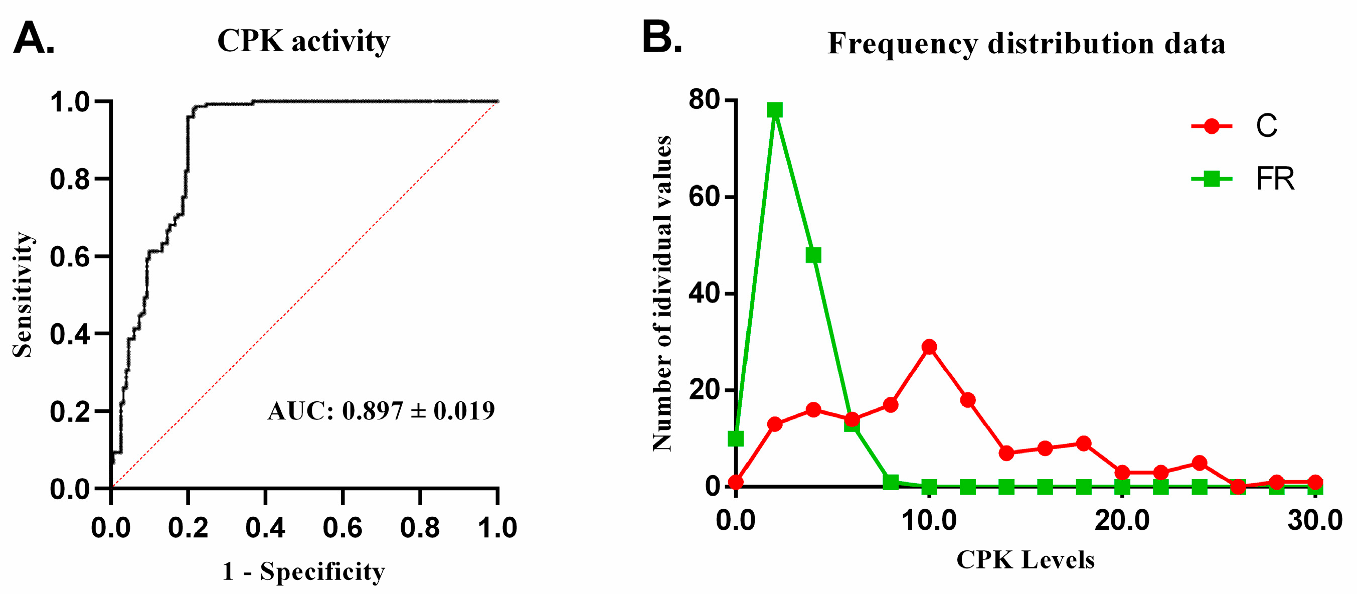Animals 14 03070 g005 Animals 14 03070 g005
