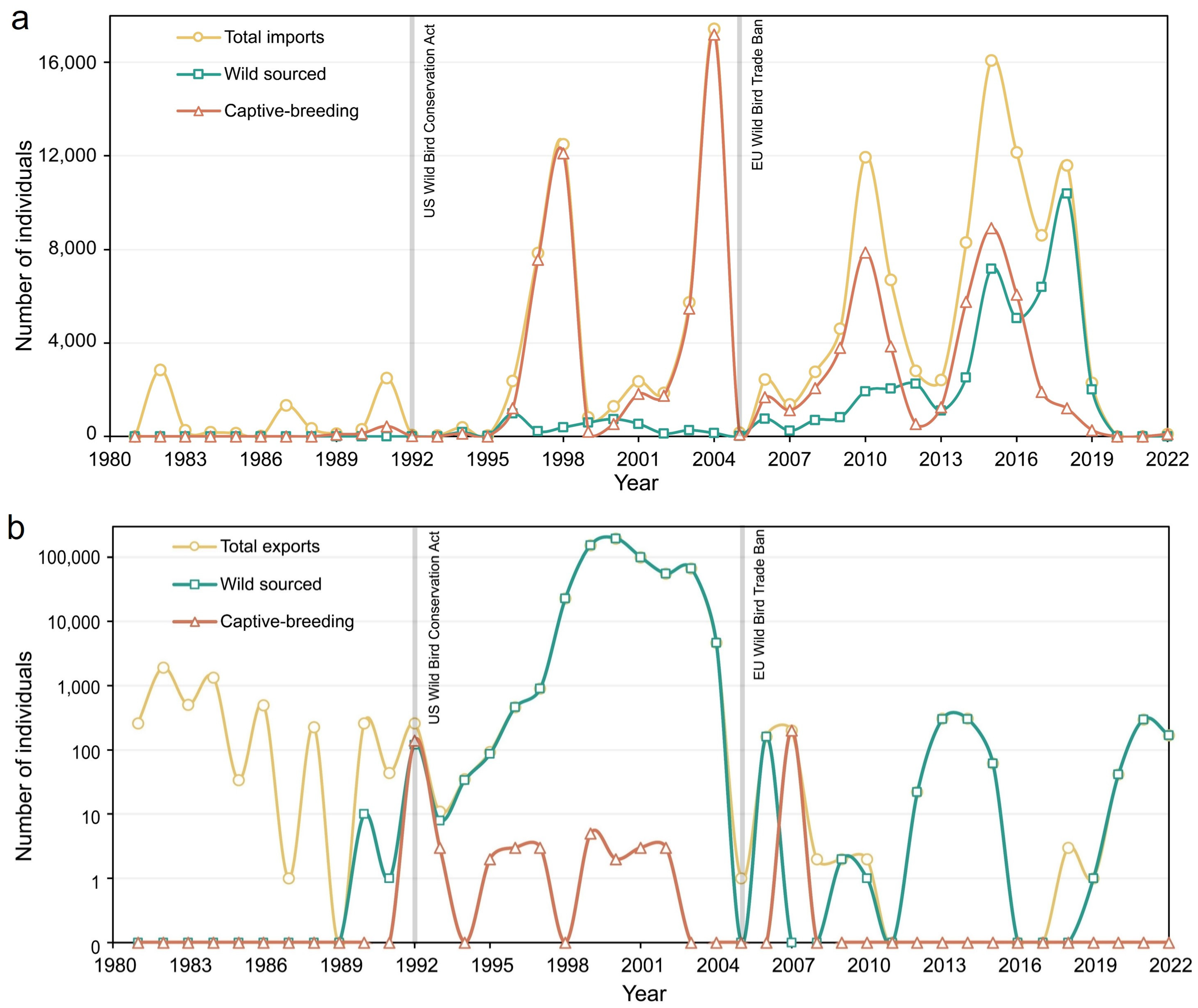 Animals 14 03076 g001