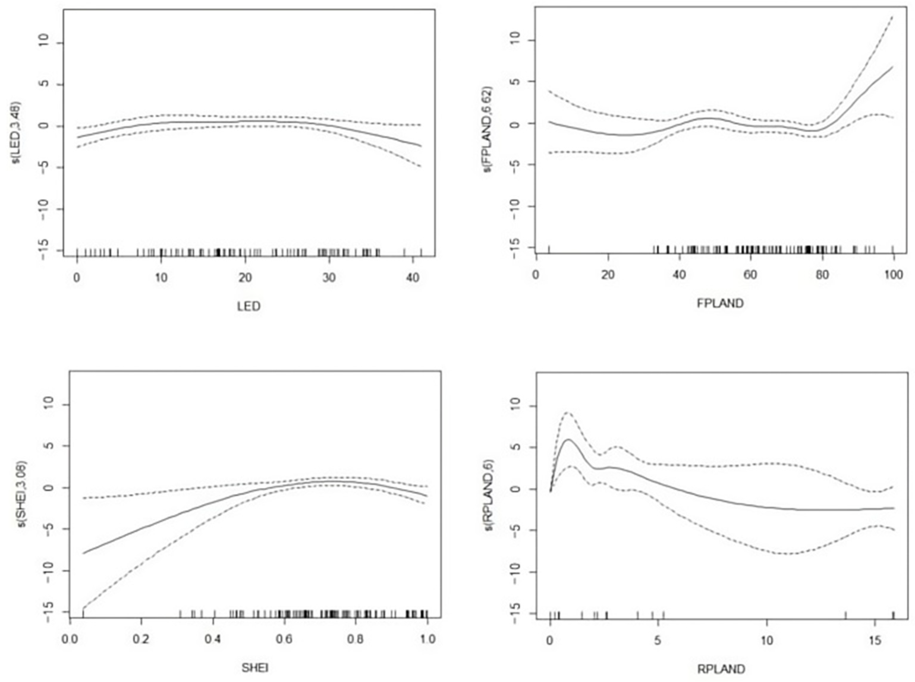 Animals 14 03079 g002