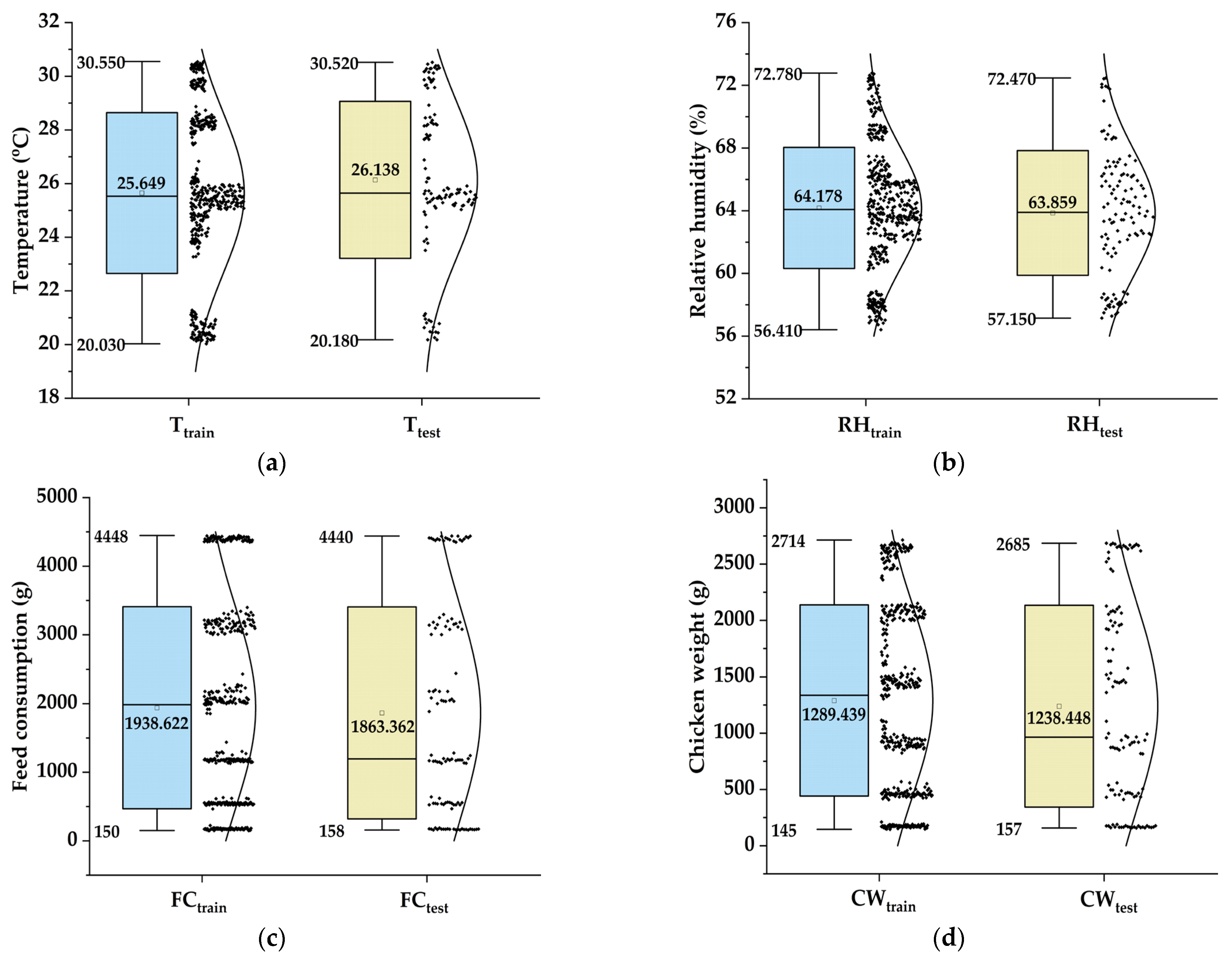 Animals 14 03082 g002