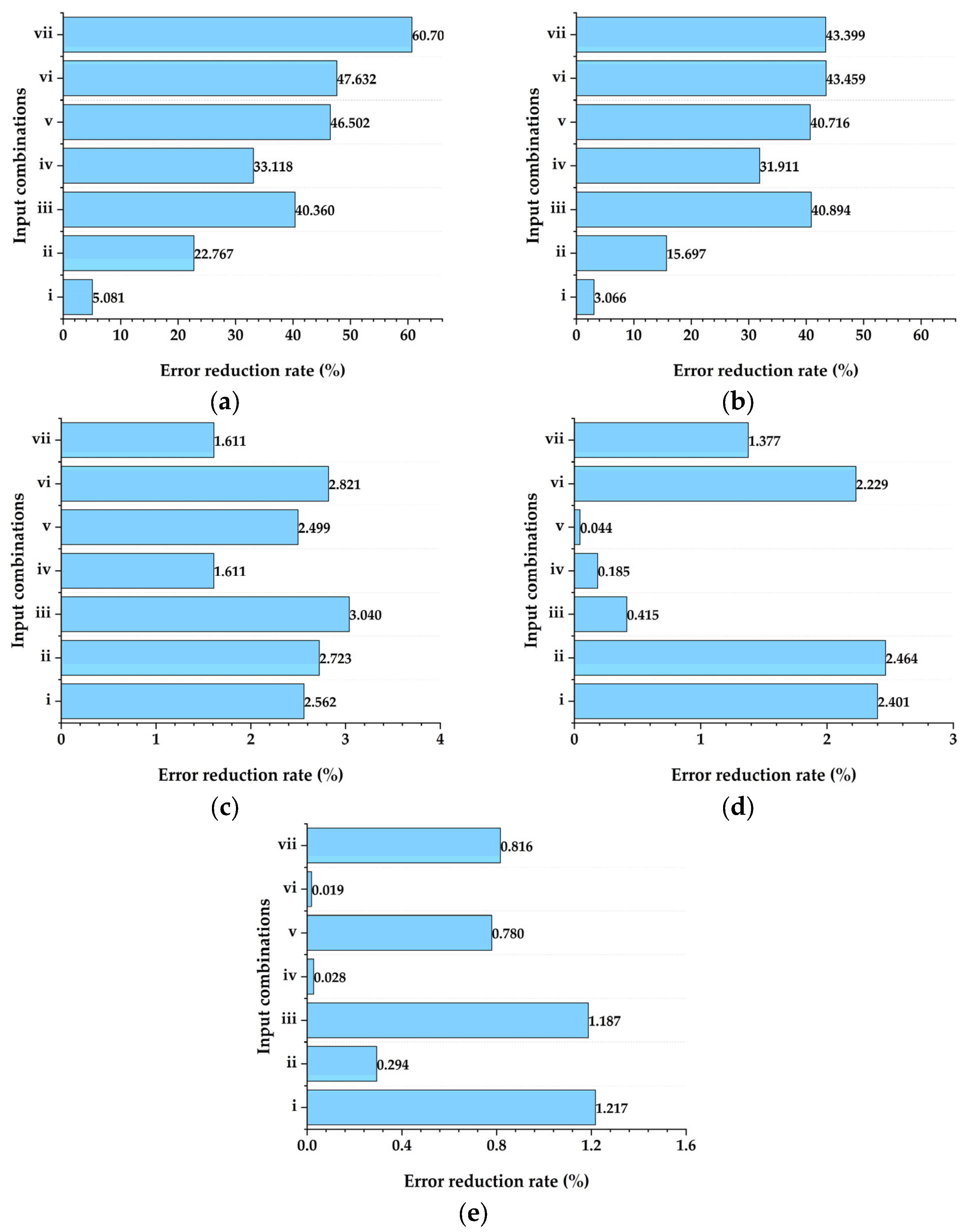 Animals 14 03082 g004