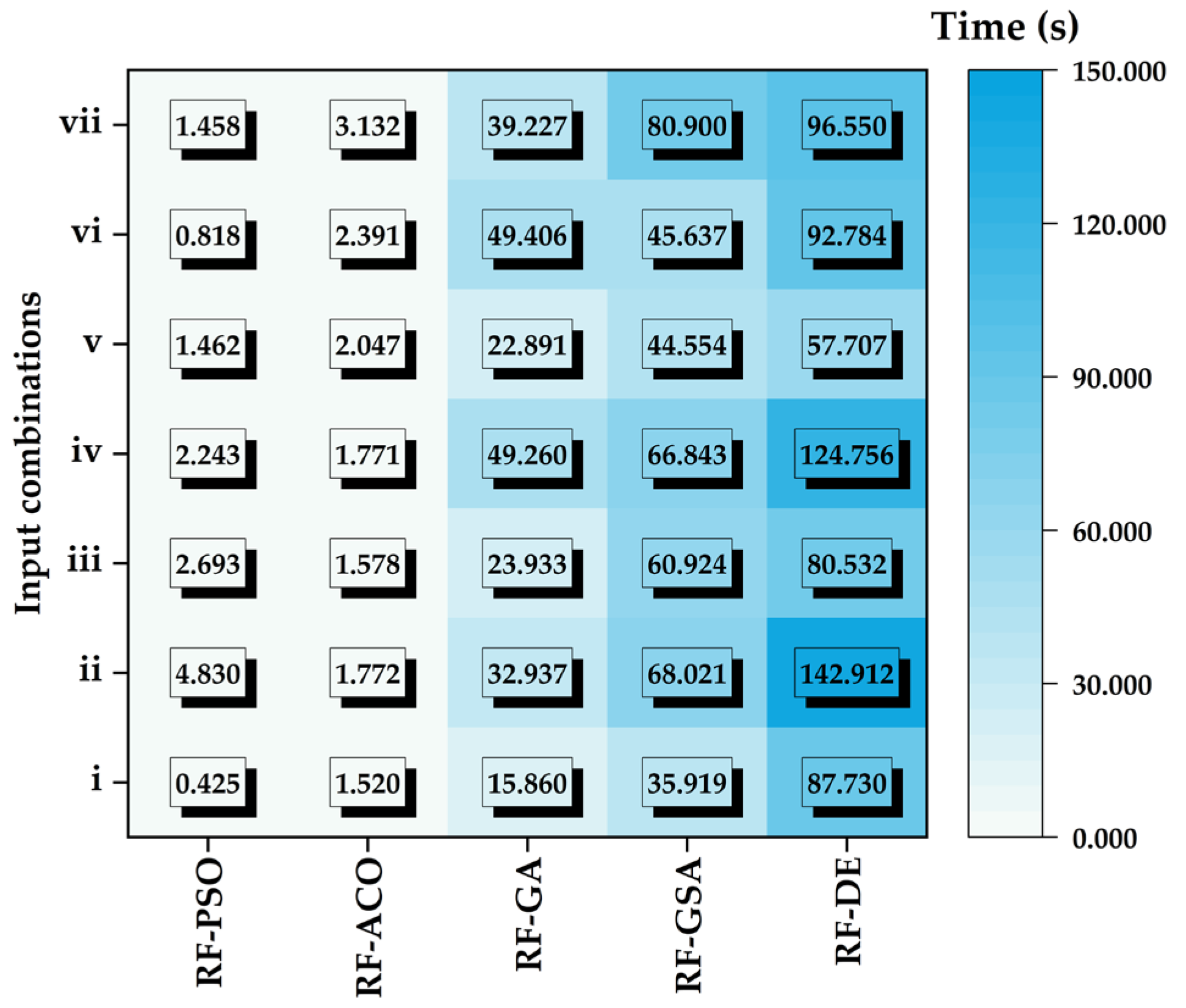 Animals 14 03082 g005