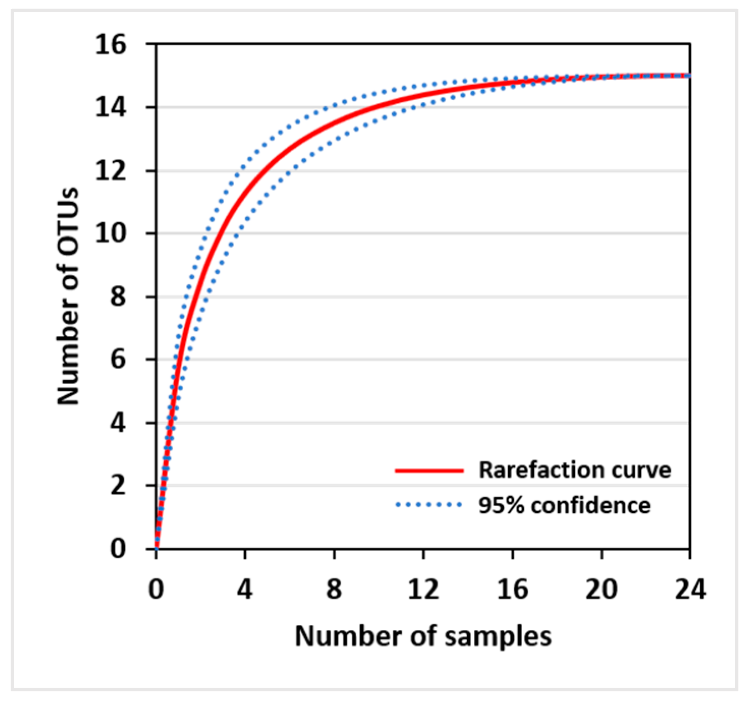 Animals 14 03083 g0a1