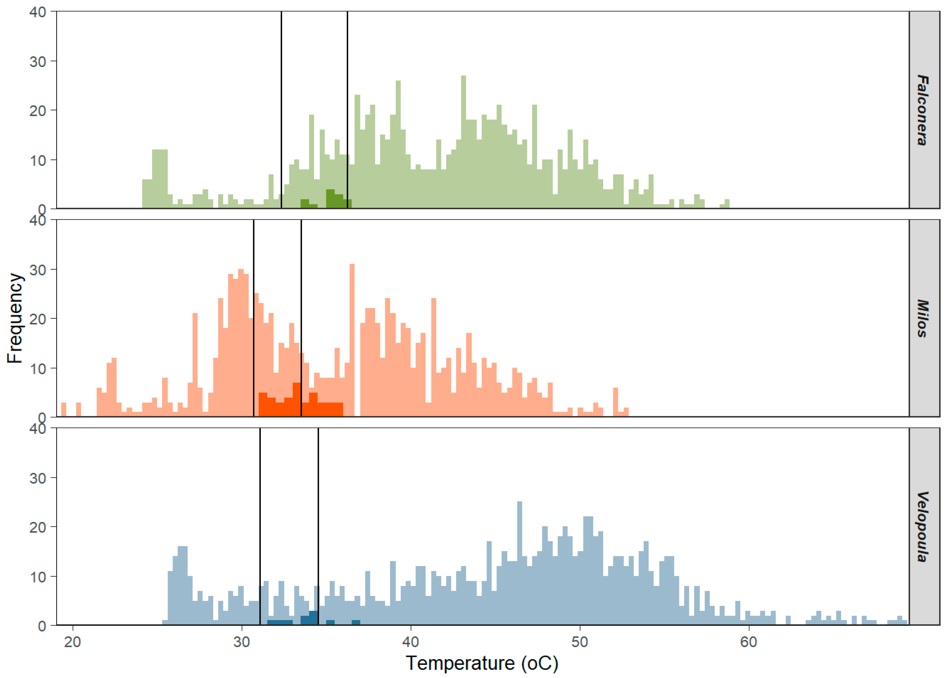 Animals 14 03087 g003