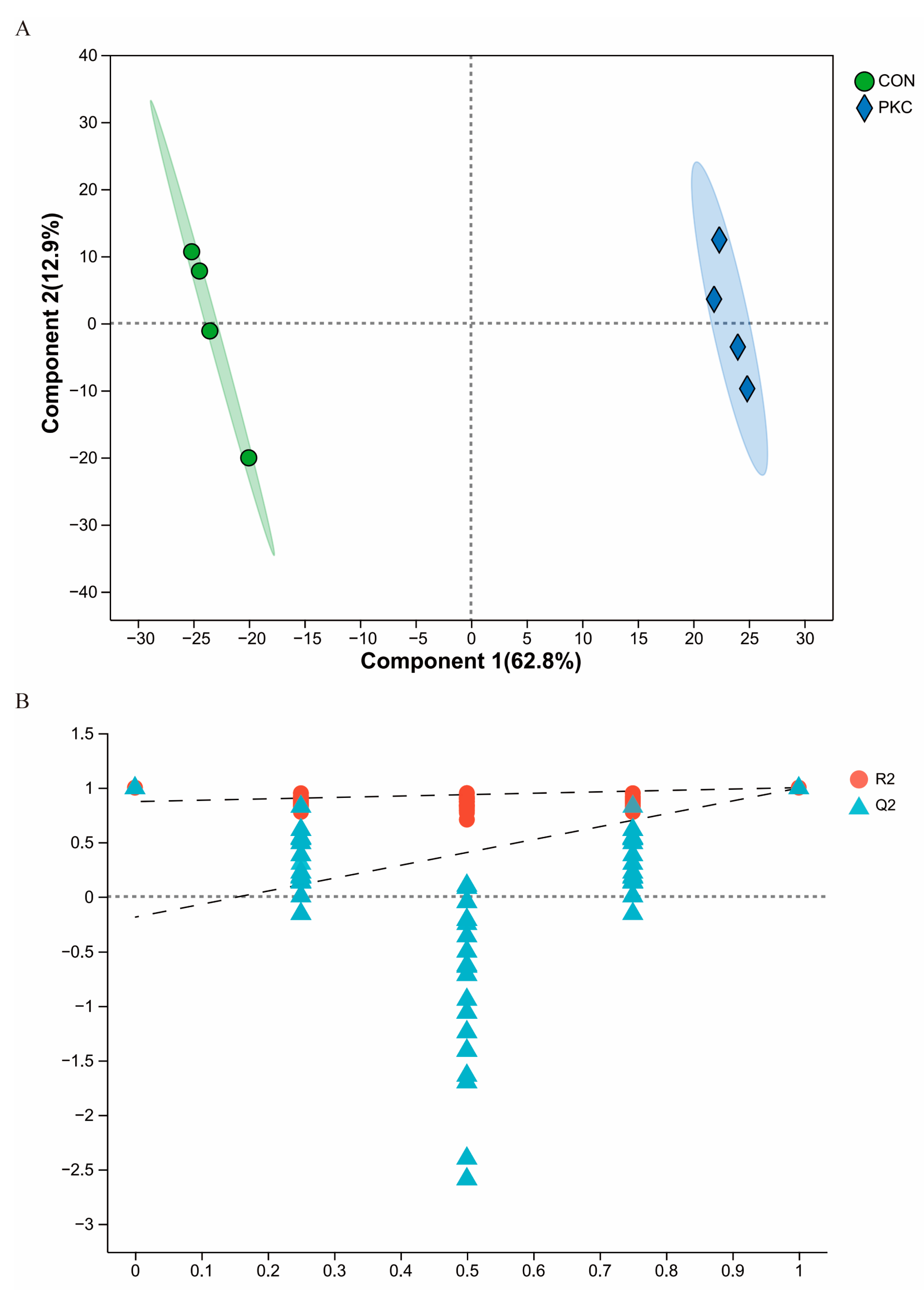 Animals 14 03088 g004
