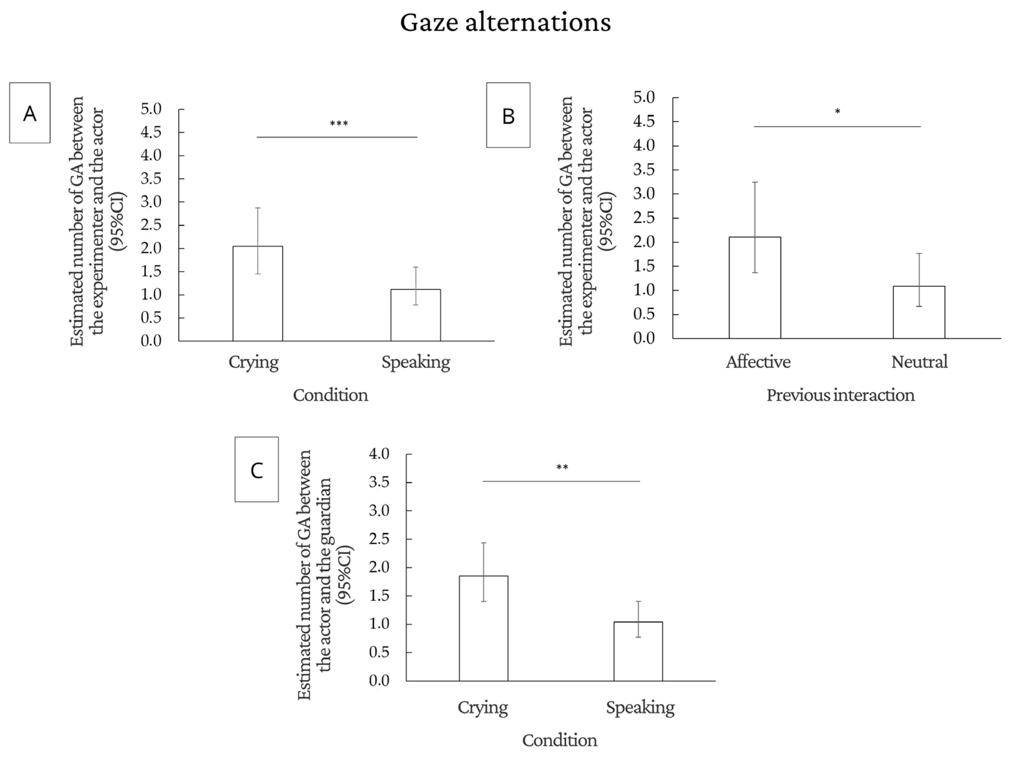 Animals 14 03091 g003