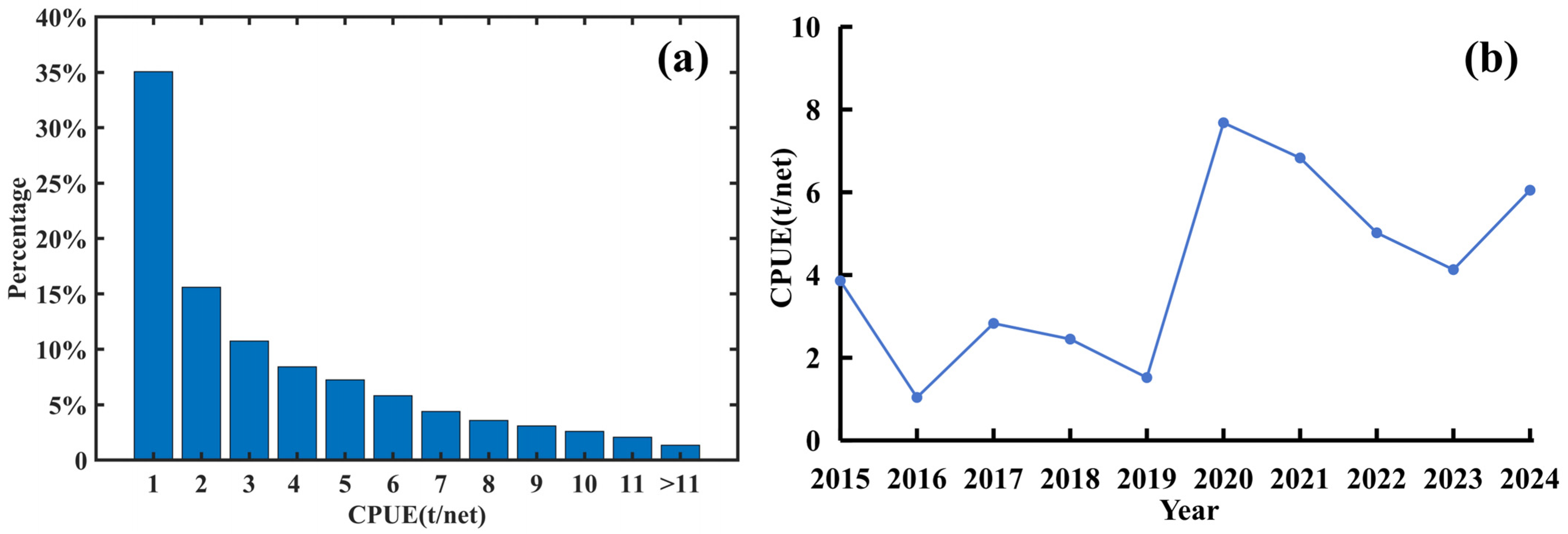 Animals 14 03106 g004