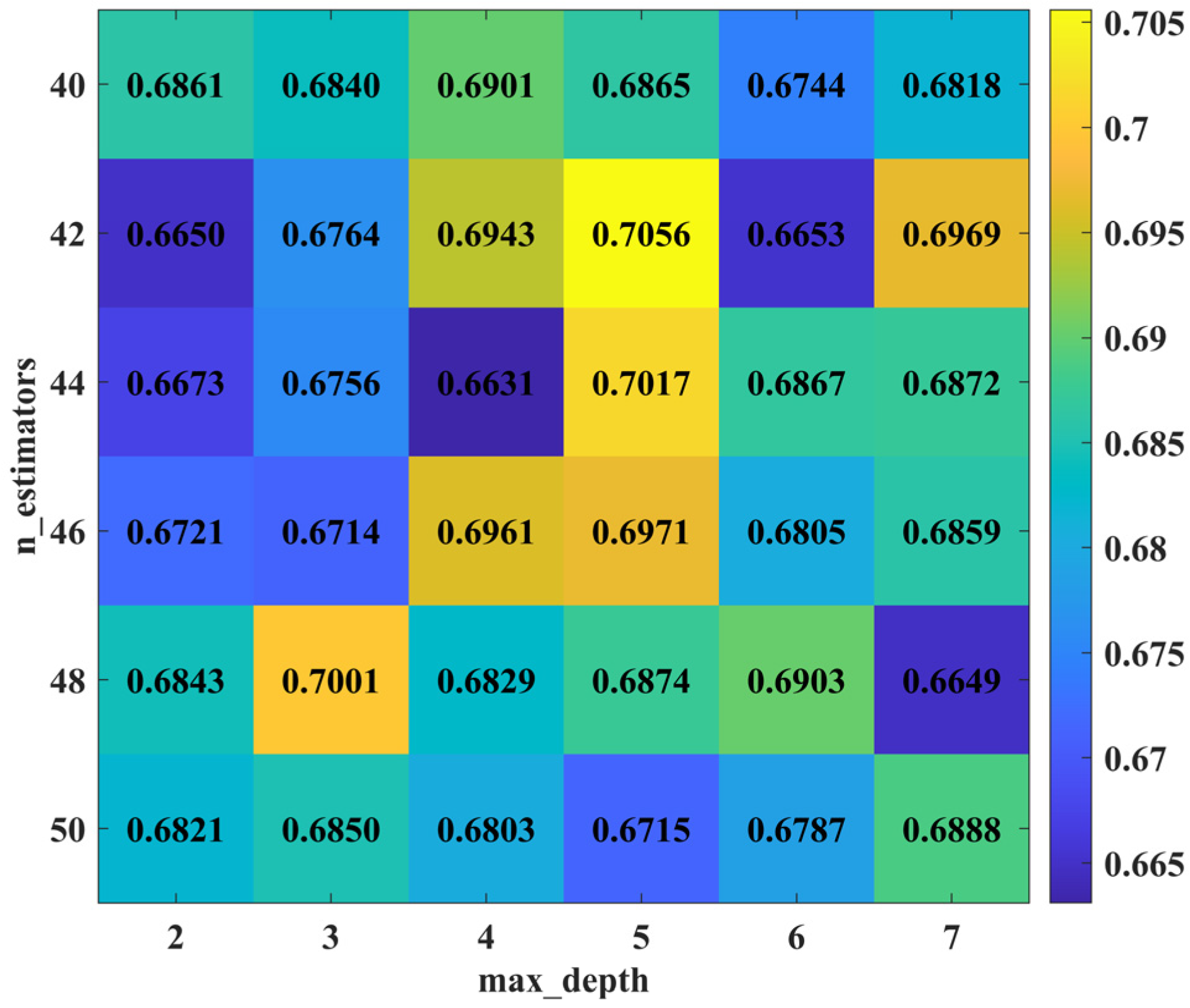 Animals 14 03106 g005