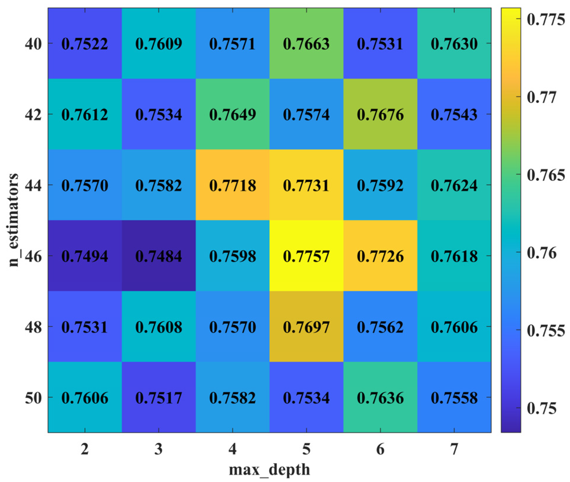 Animals 14 03106 g006