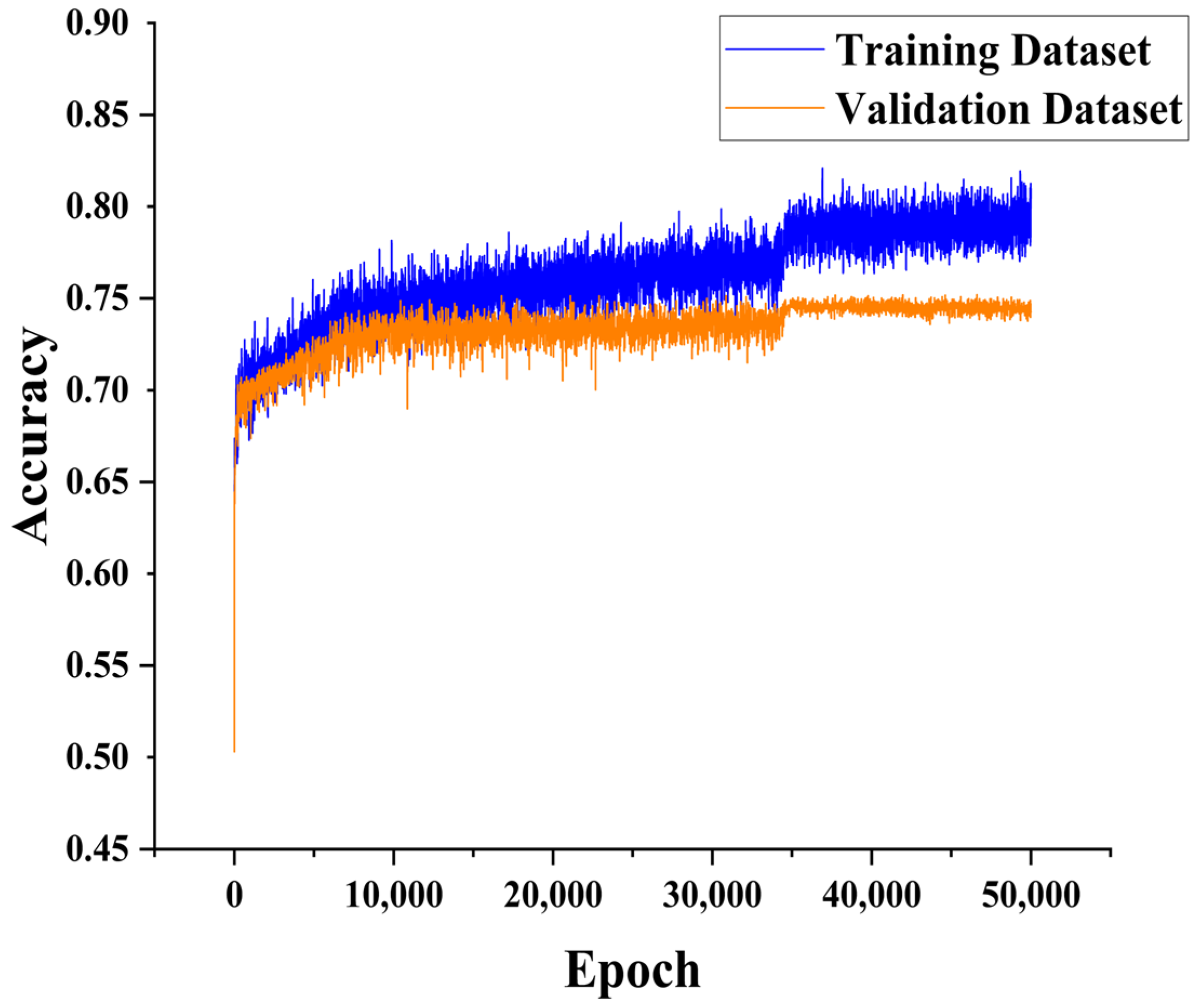 Animals 14 03106 g008