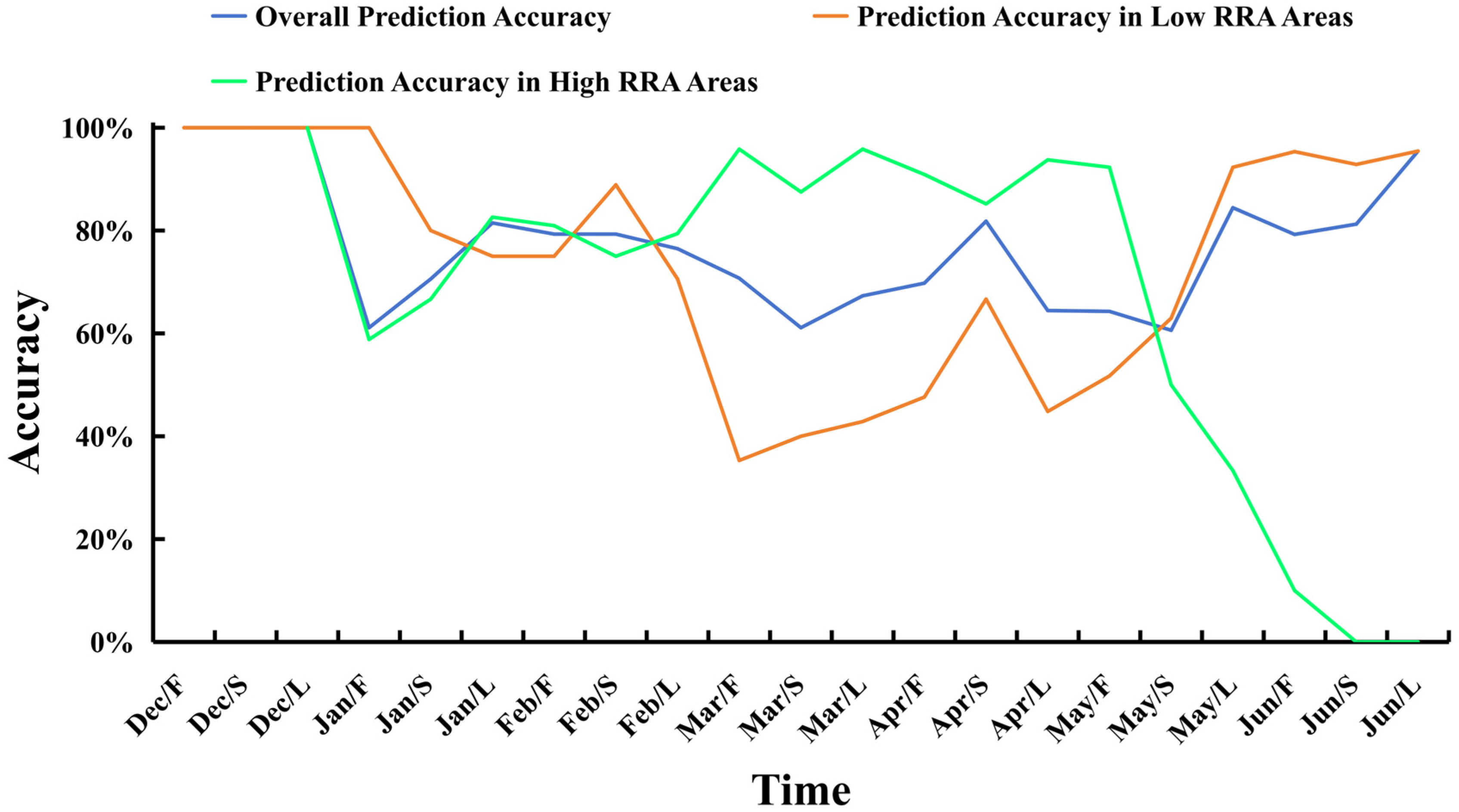 Animals 14 03106 g012