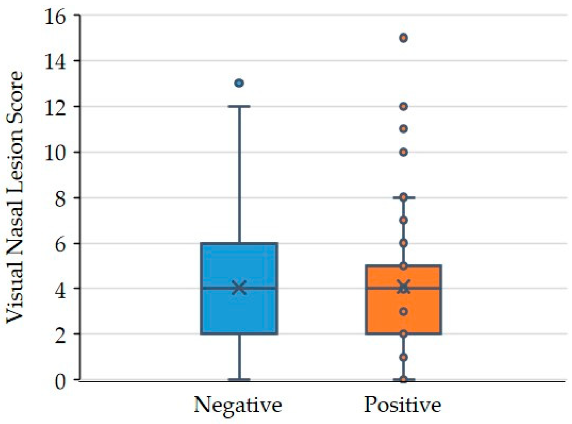 Animals 14 03113 g009 Animals 14 03113 g009