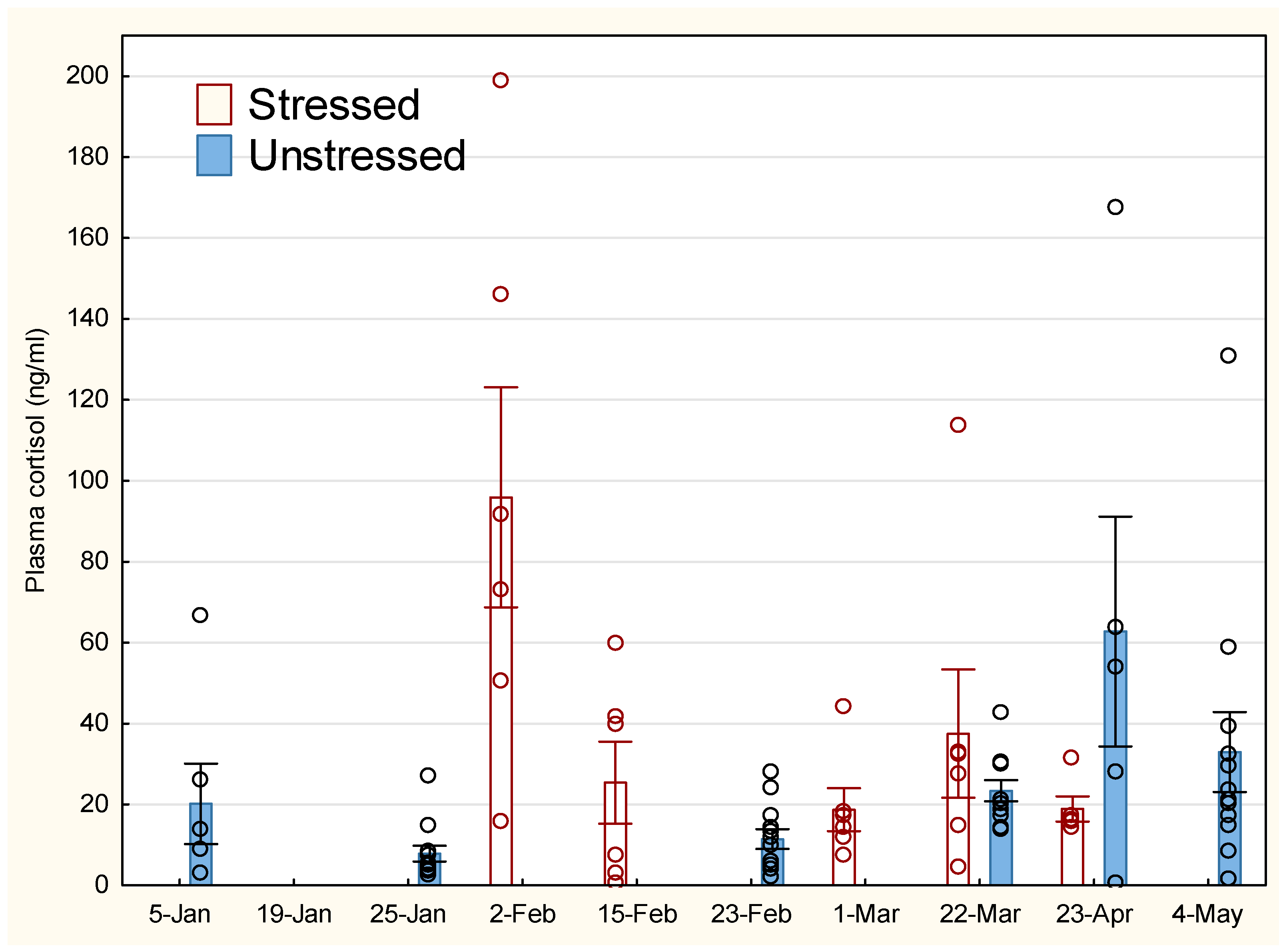 Animals 14 03114 g001