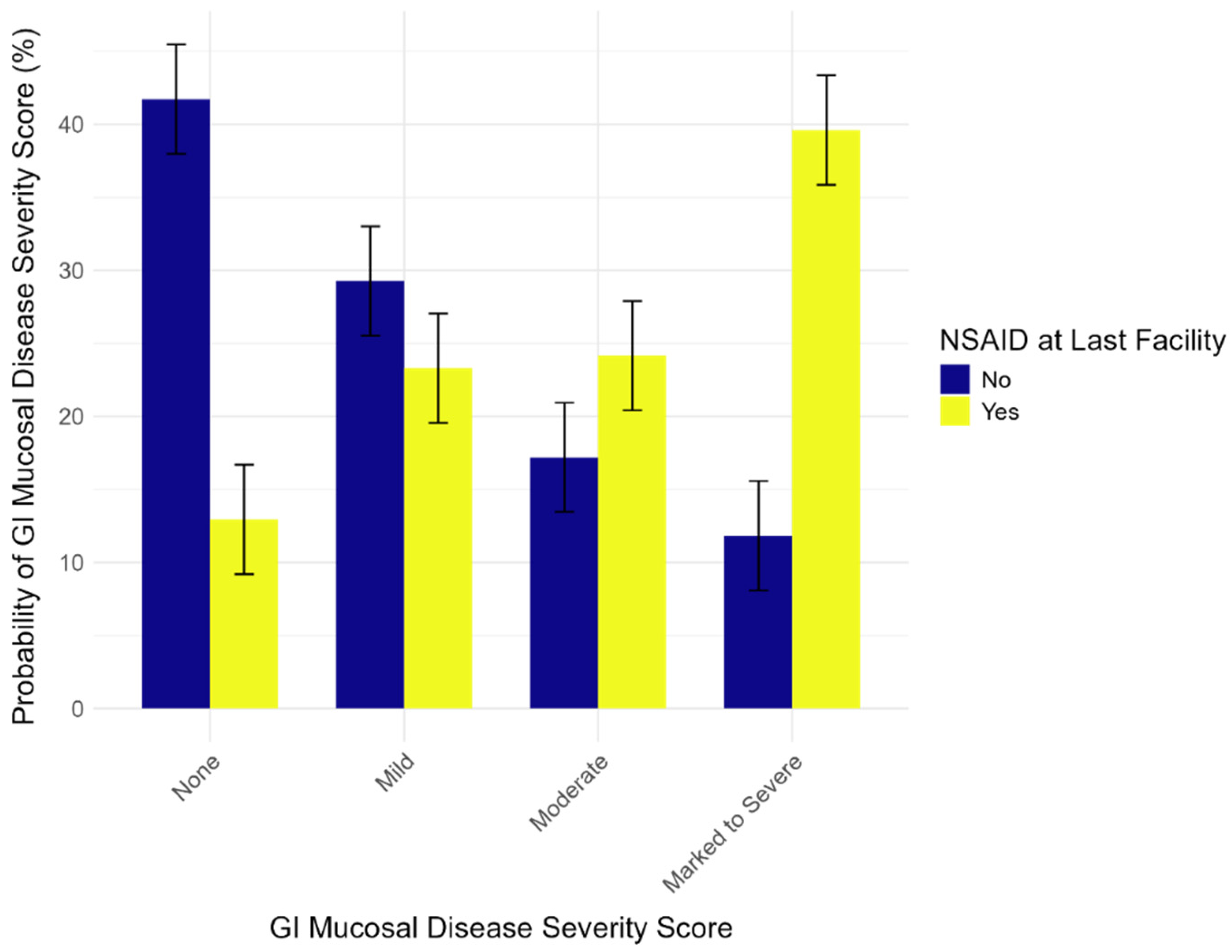 Animals 14 03121 g002
