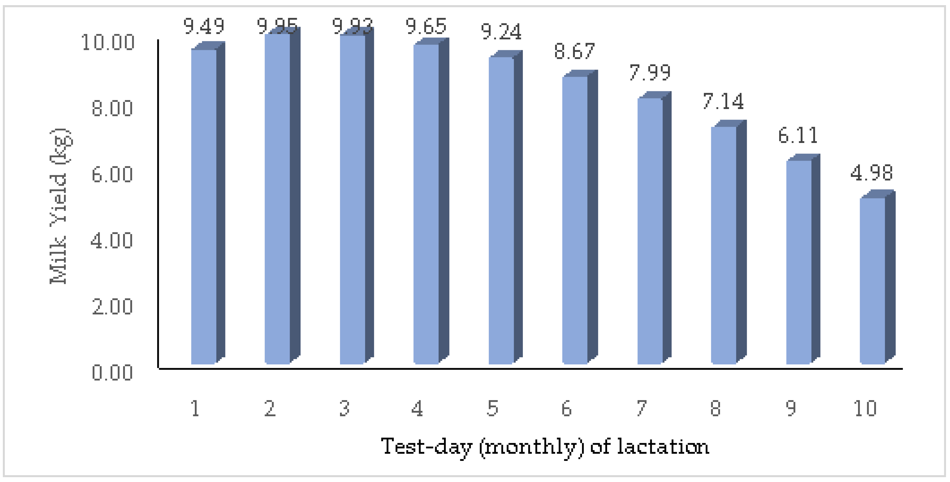 Animals 14 03152 g001 Animals 14 03152 g001