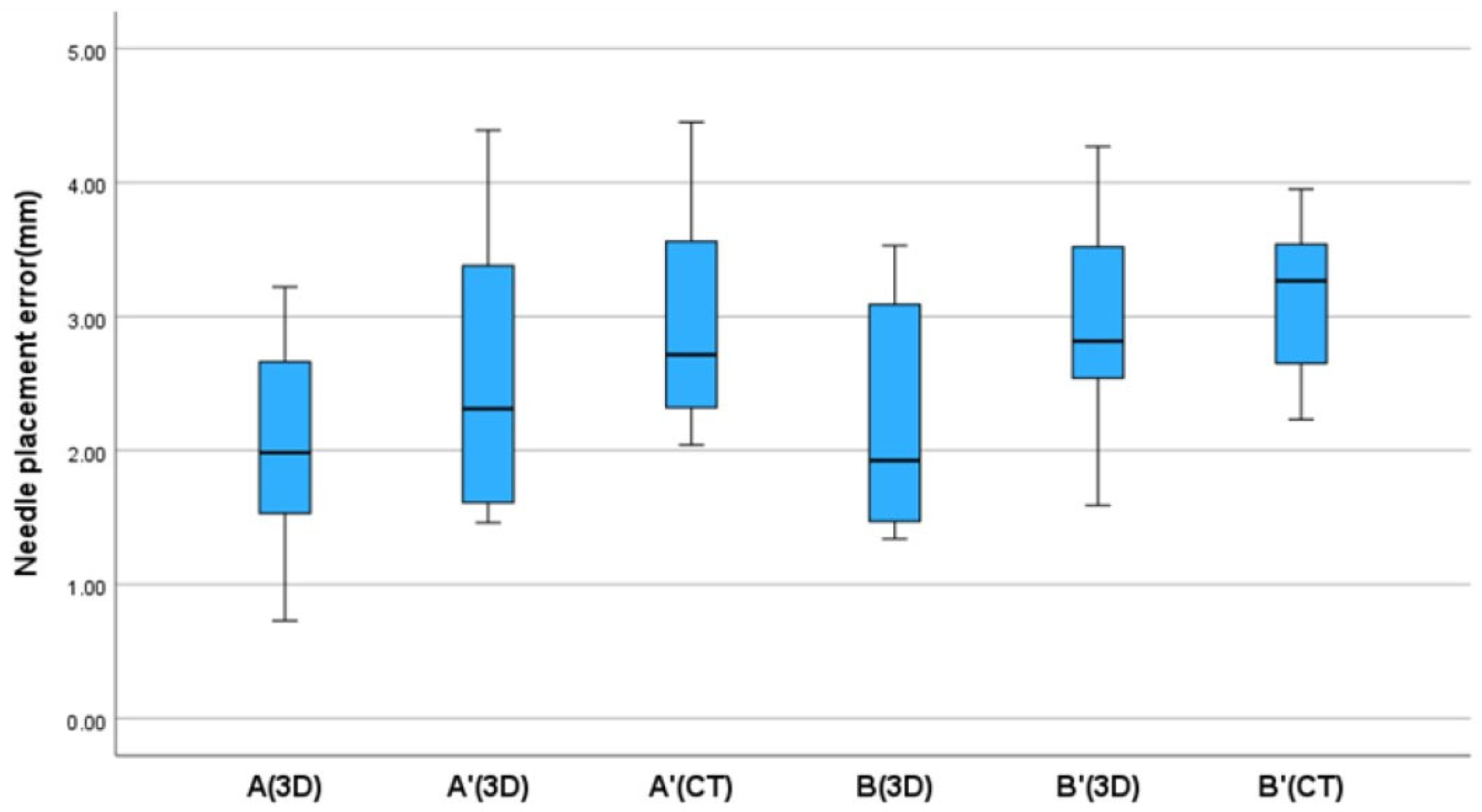 Animals 14 03163 g010