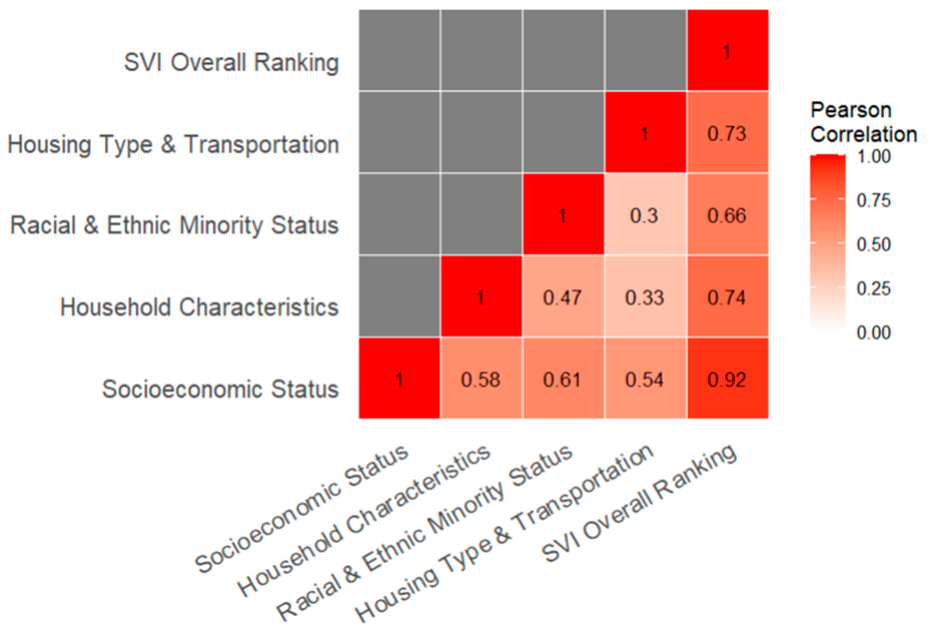 Animals 14 03166 g002