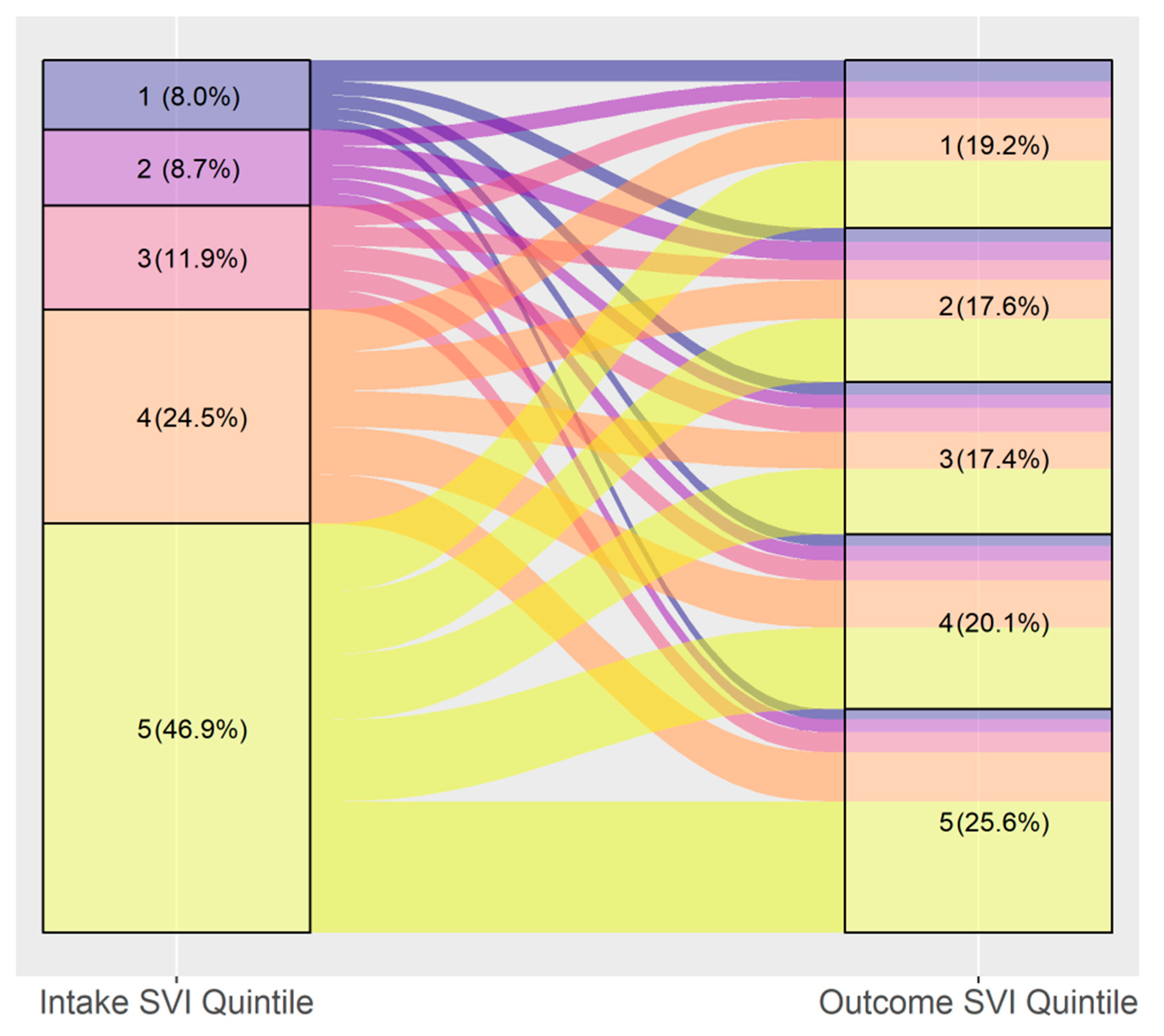 Animals 14 03166 g003