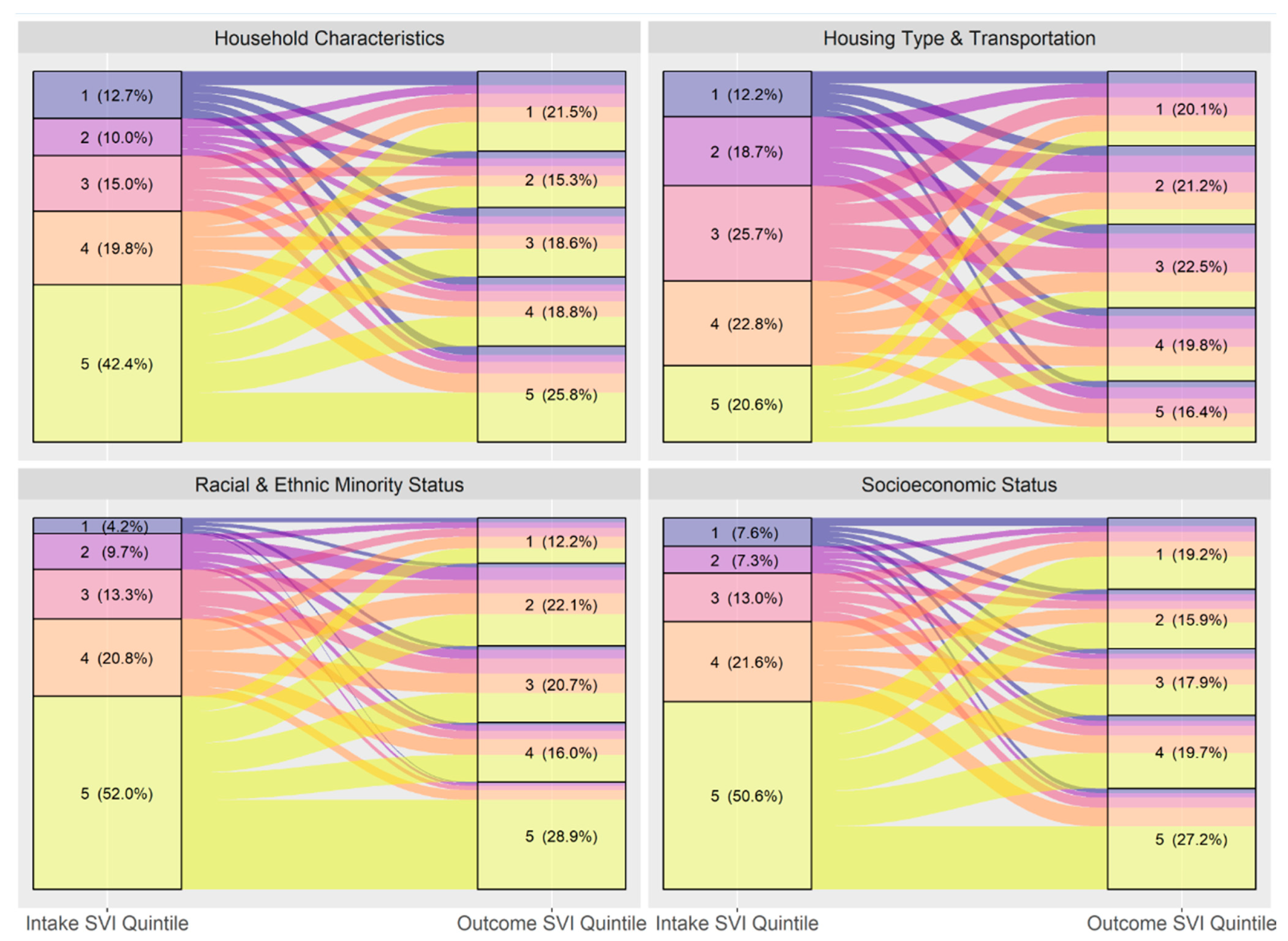 Animals 14 03166 g005