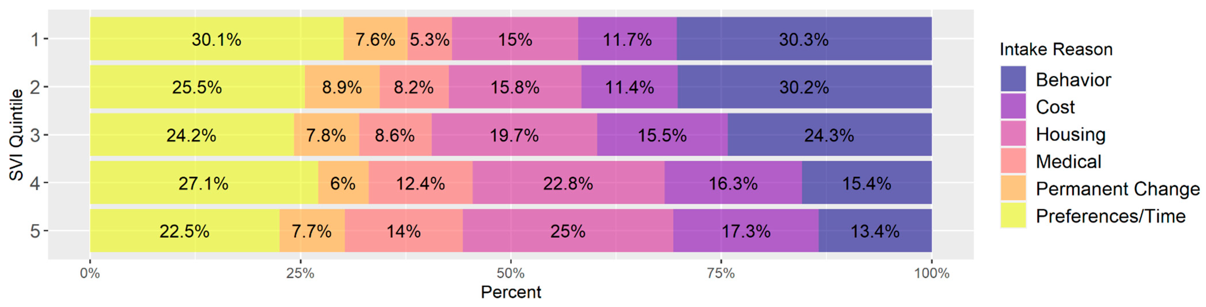 Animals 14 03166 g009