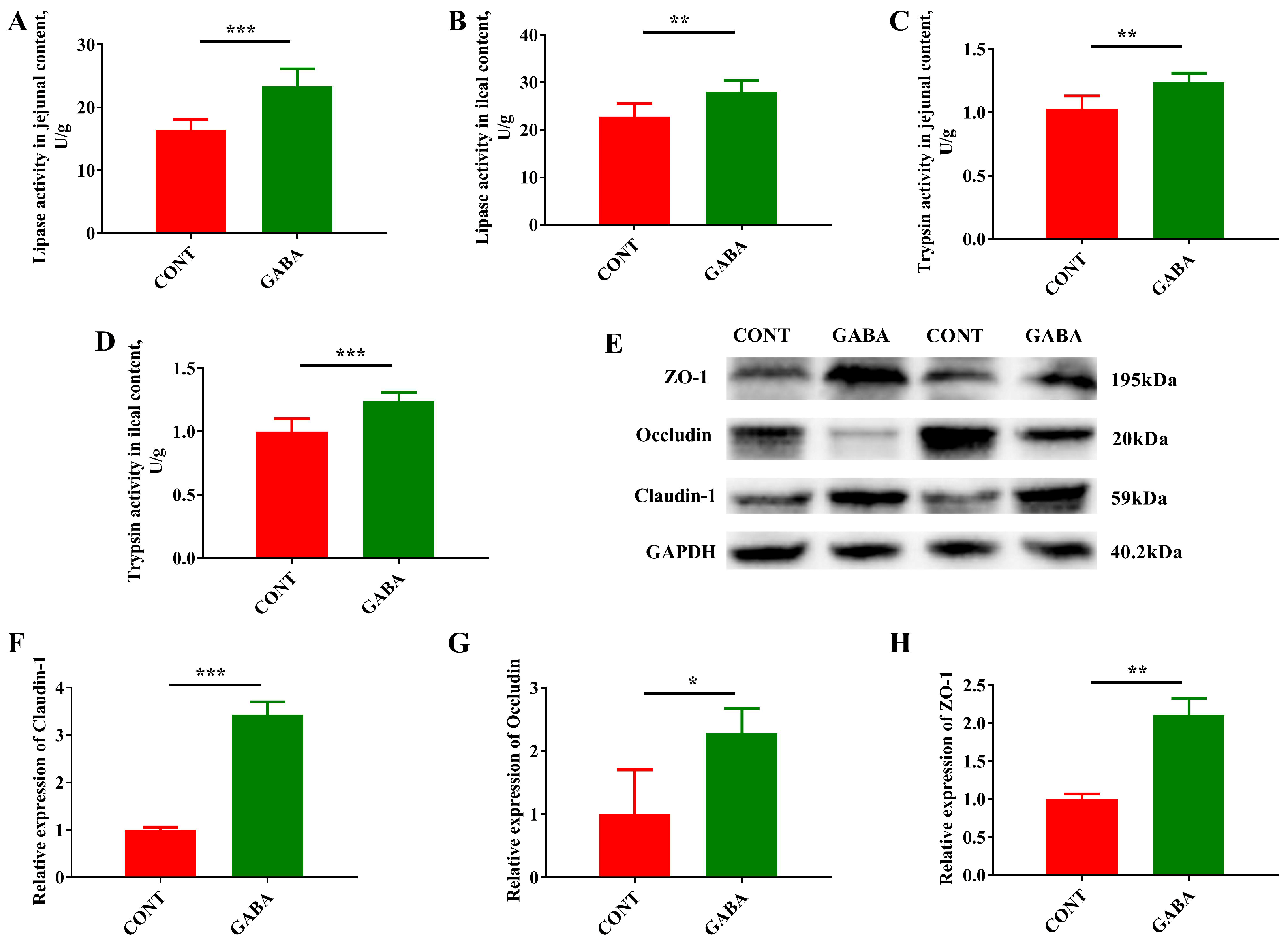 Animals 14 03177 g006