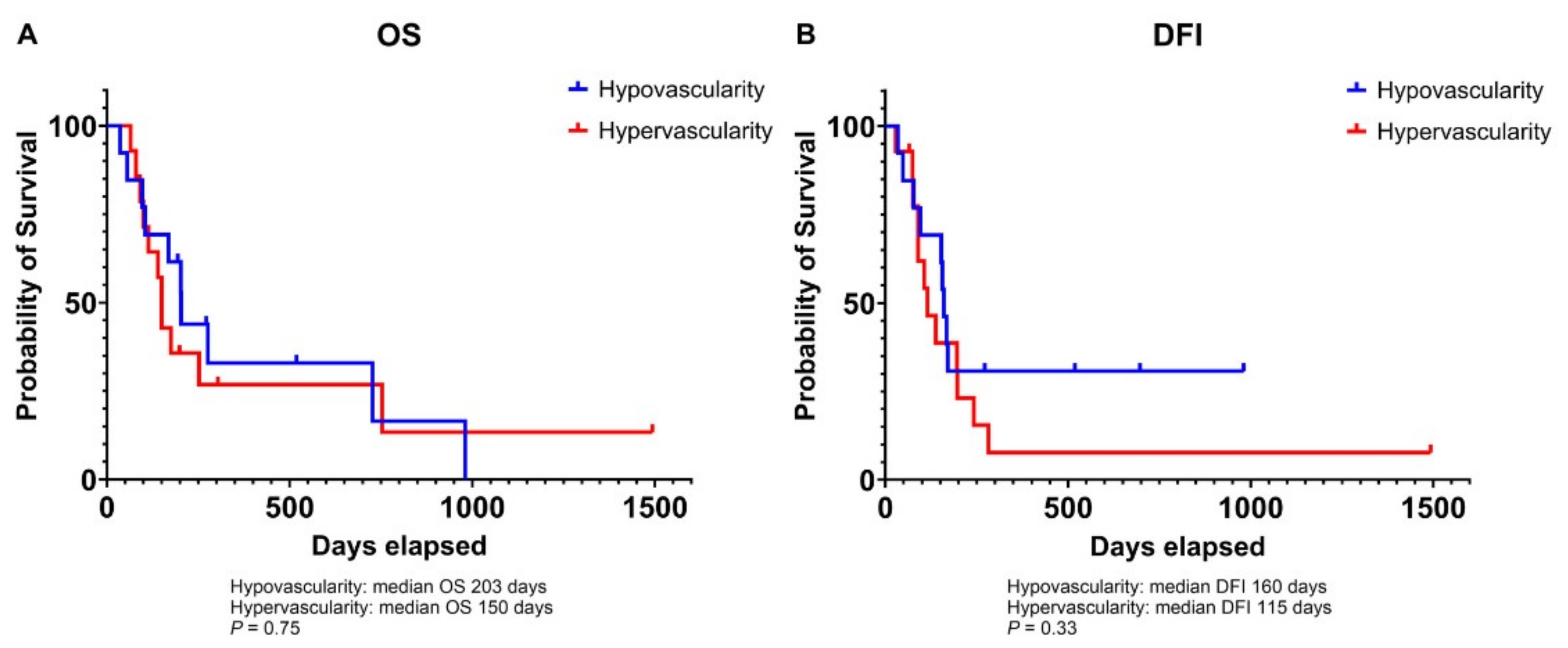 Animals 14 03181 g0a2 Animals 14 03181 g0a2