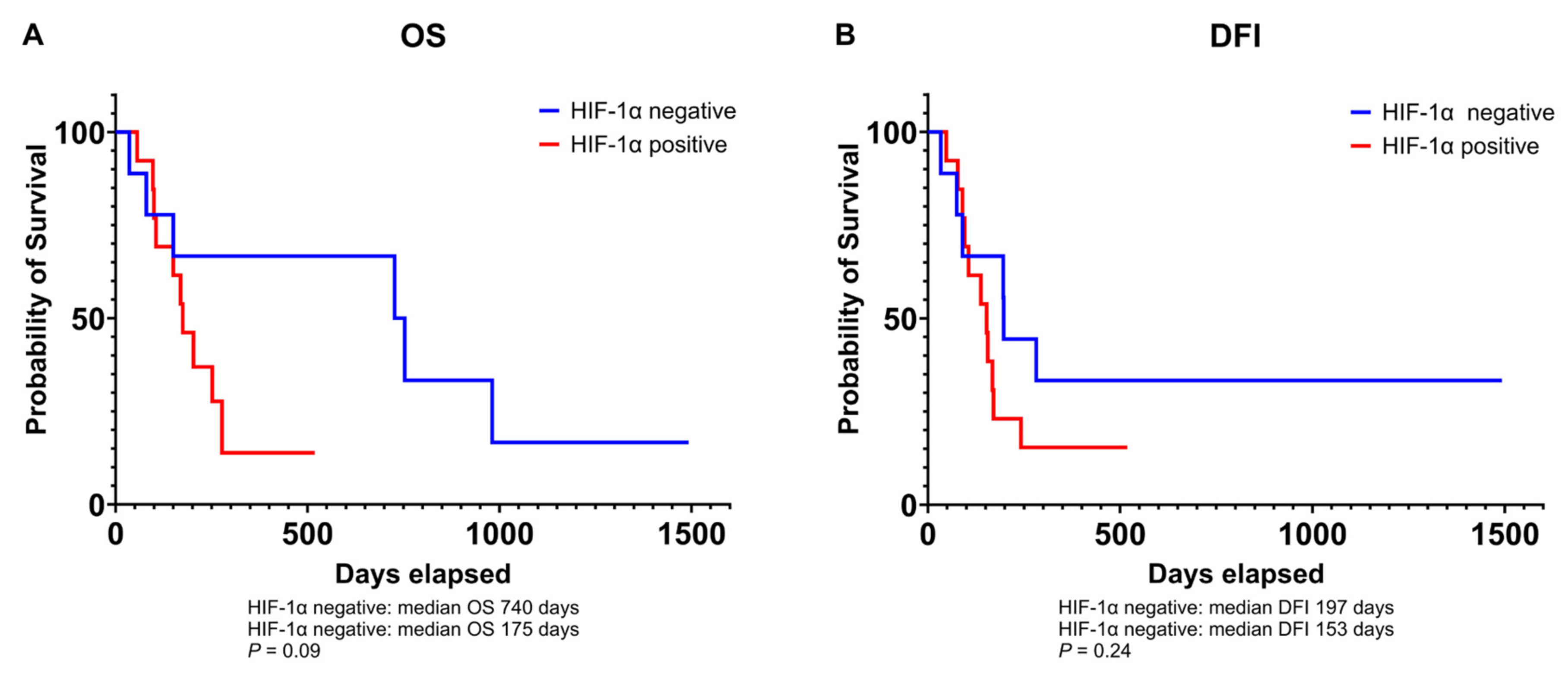 Animals 14 03181 g0a3 Animals 14 03181 g0a3