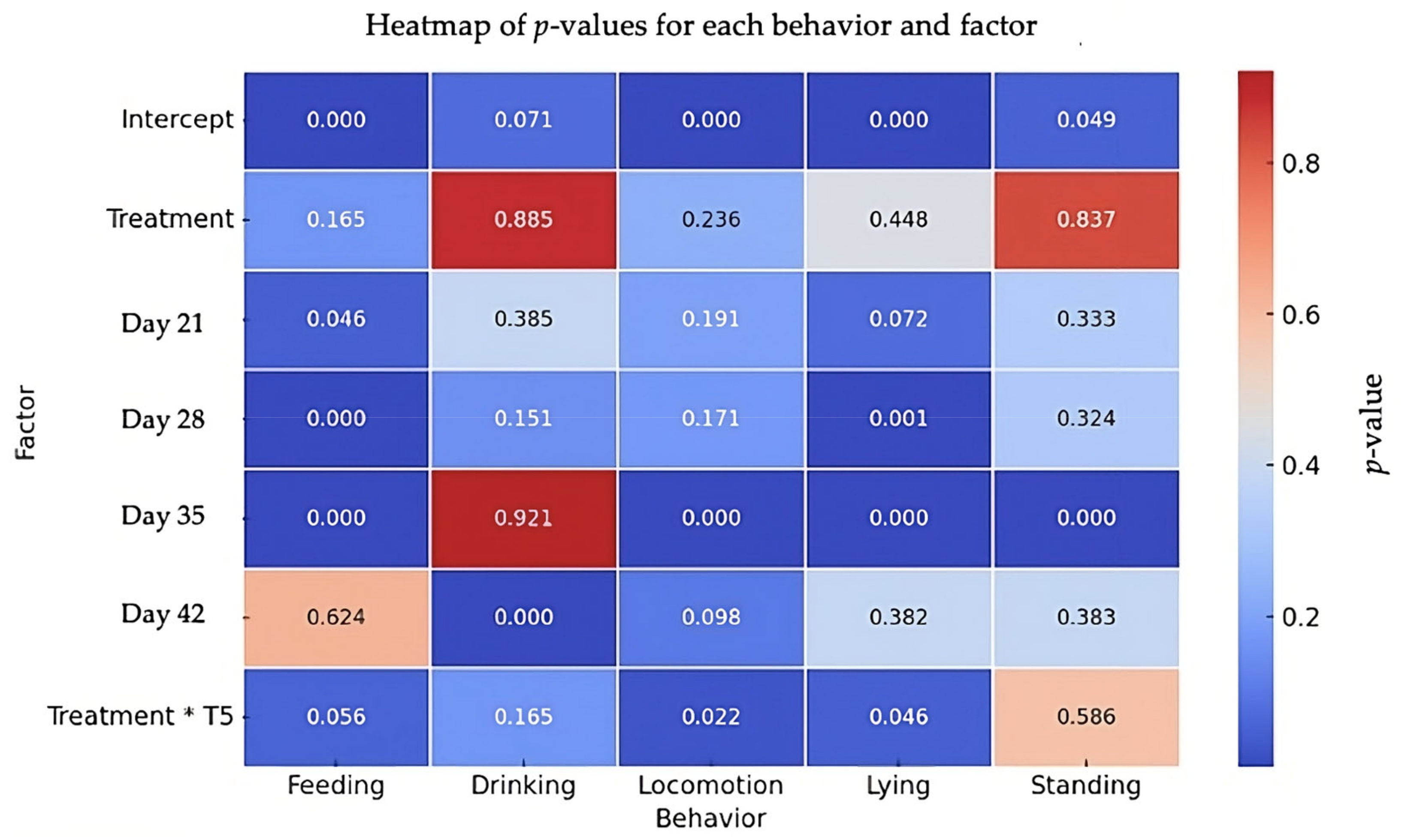 Animals 14 03186 g004