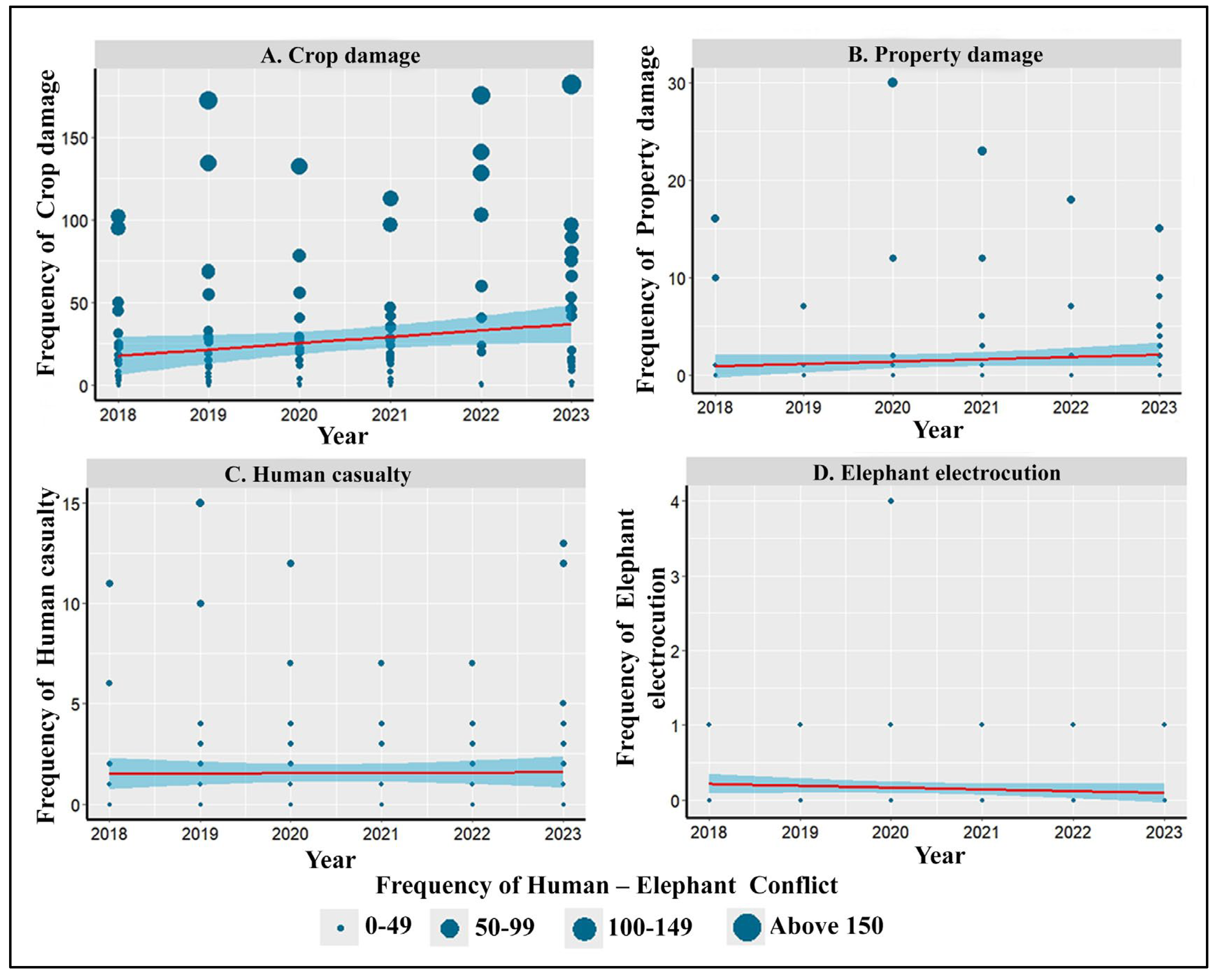 Animals 14 03193 g003