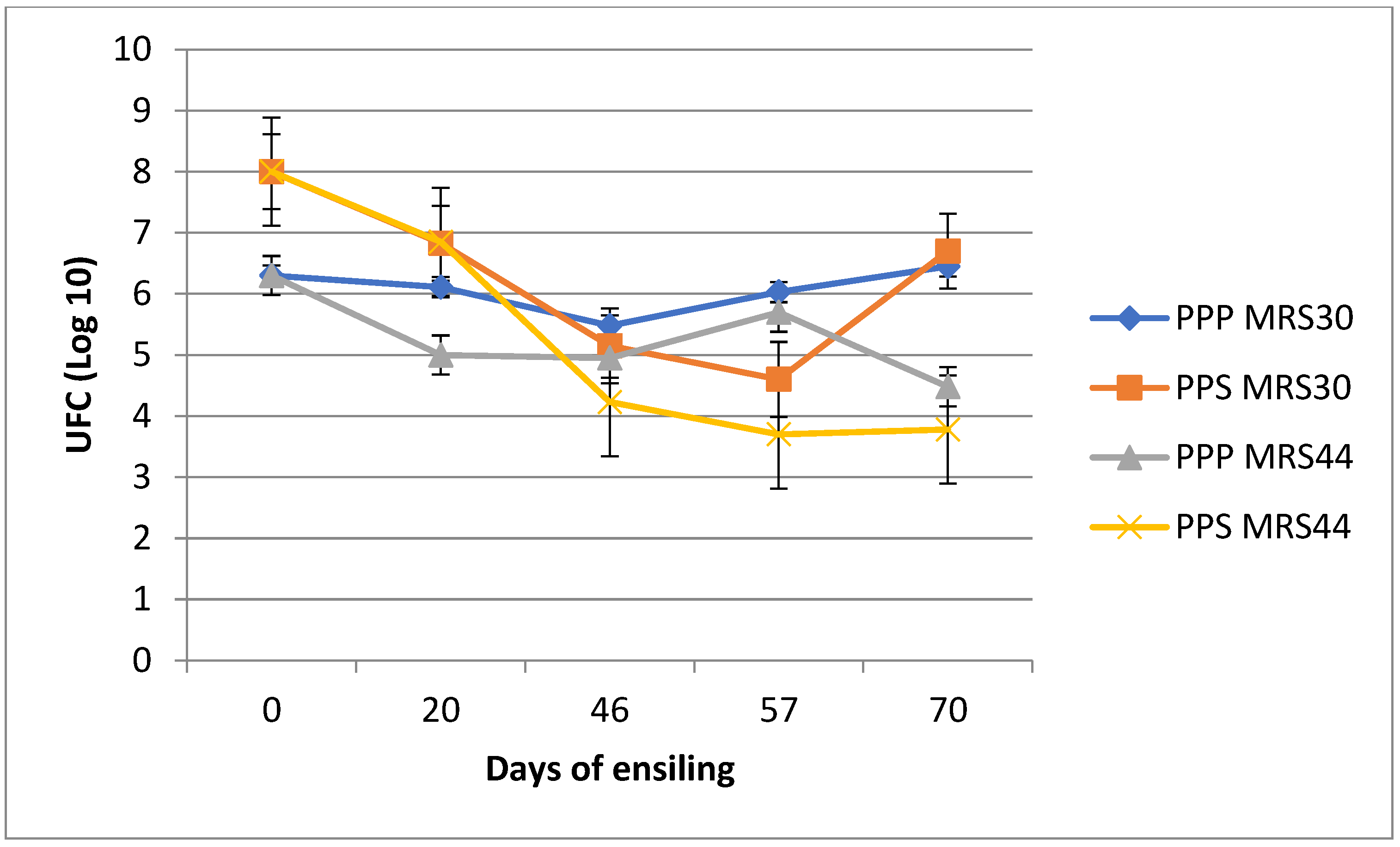 Animals 14 03196 g002 Animals 14 03196 g002