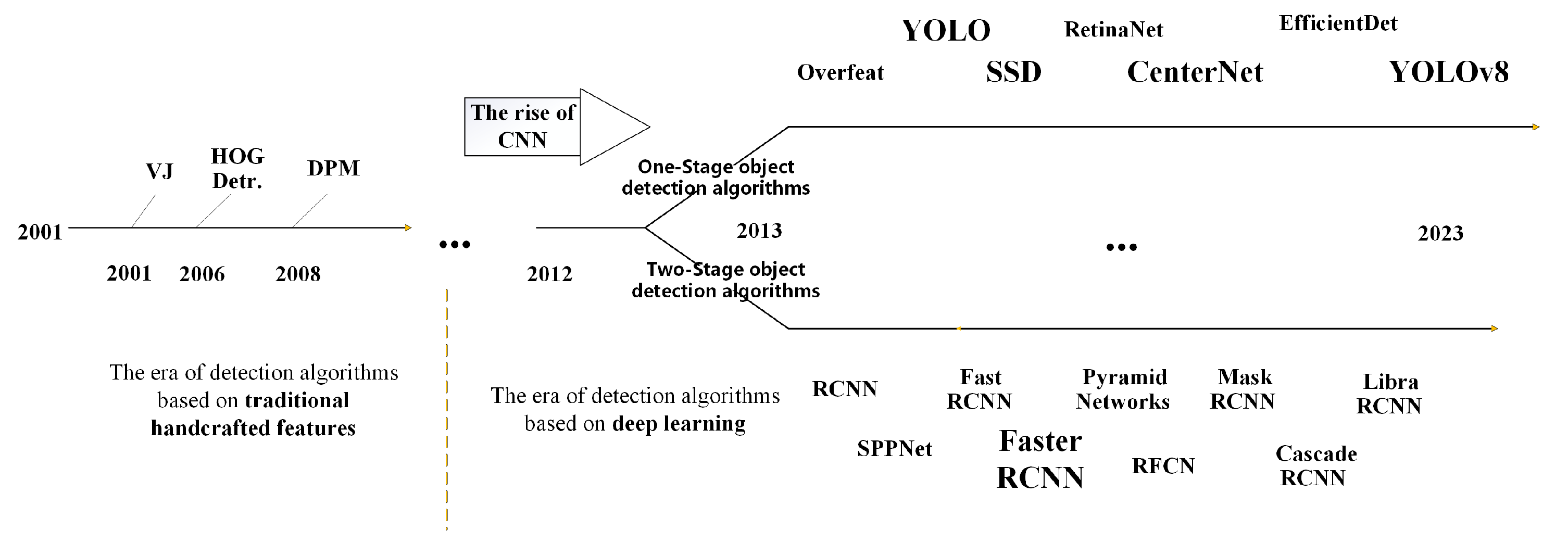 Animals 14 03197 g001