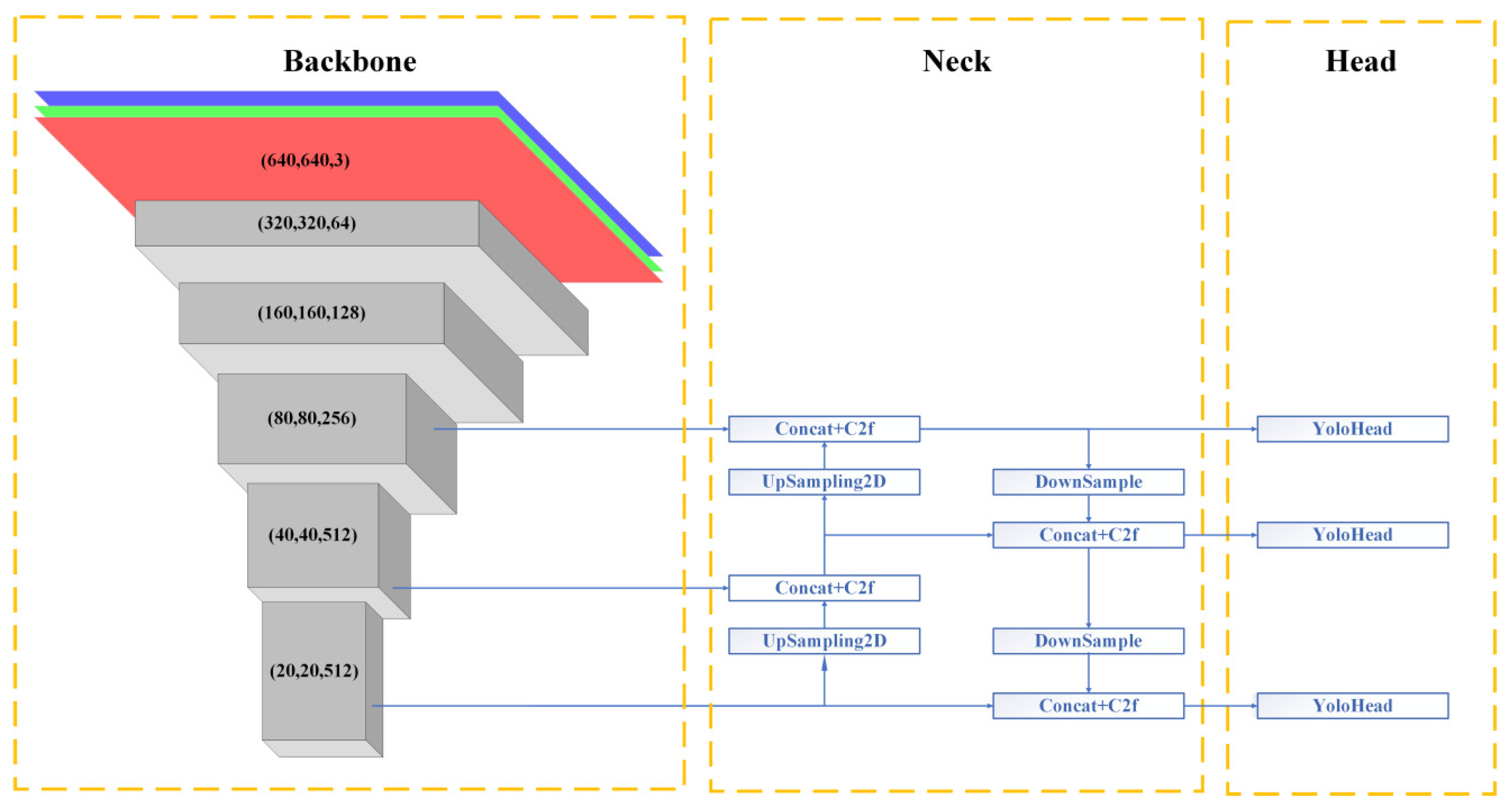 Animals 14 03197 g002