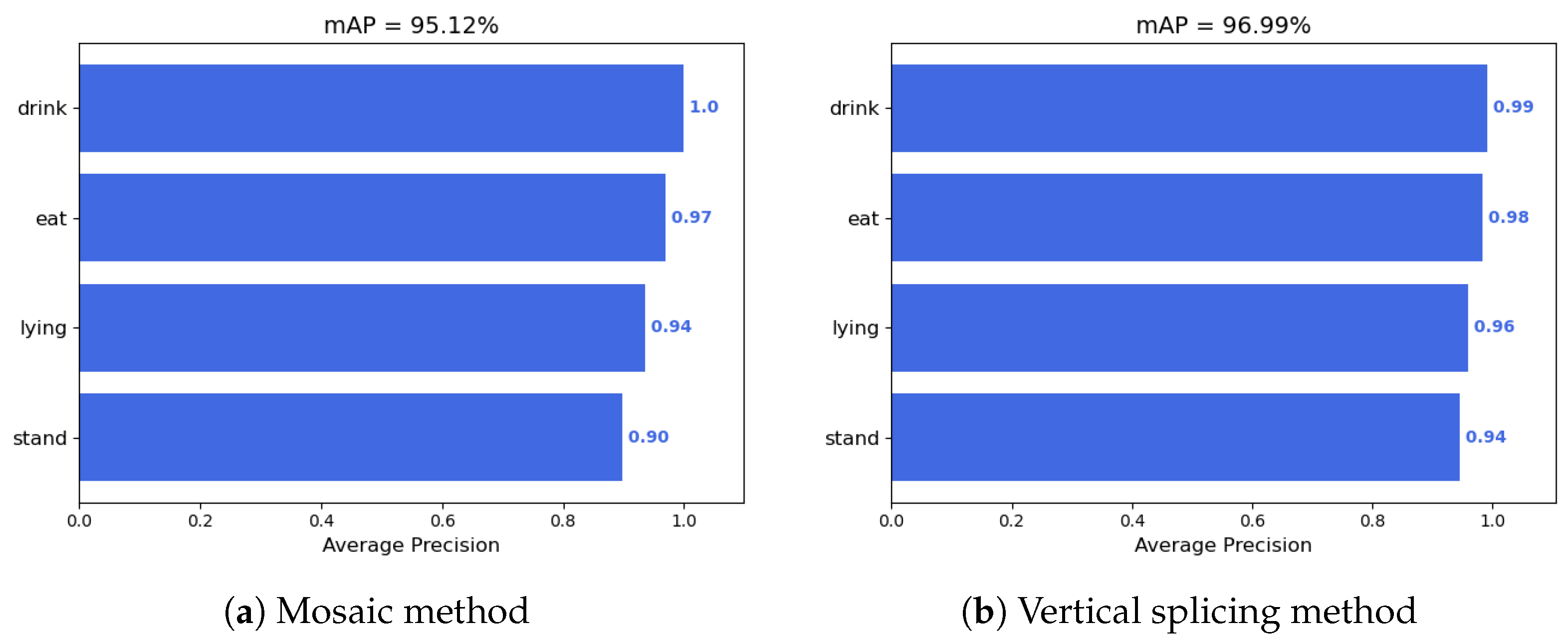 Animals 14 03197 g012