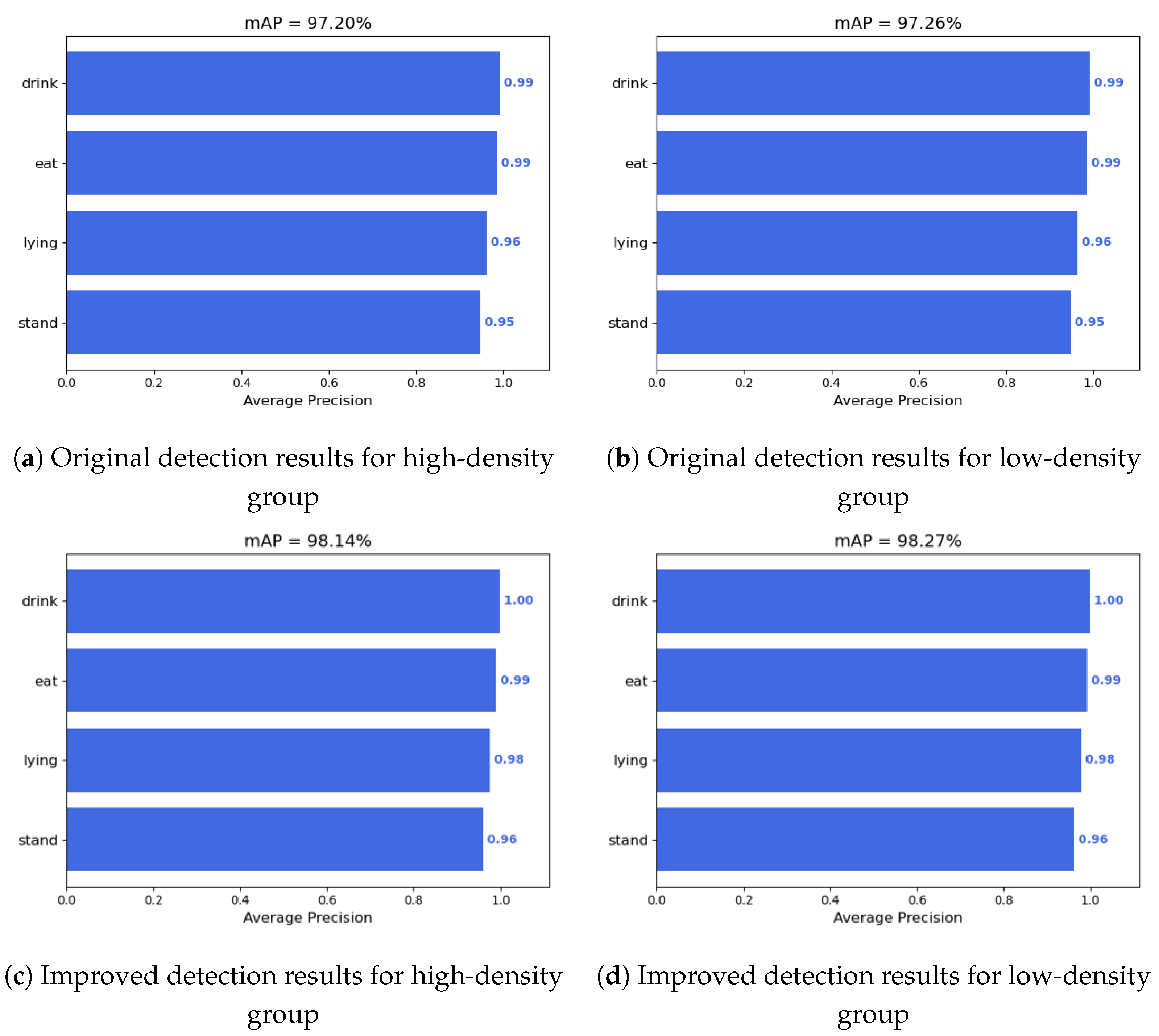 Animals 14 03197 g013
