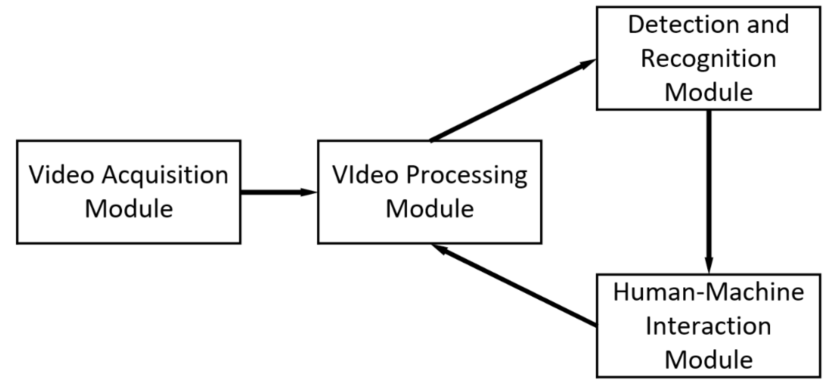 Animals 14 03197 g016