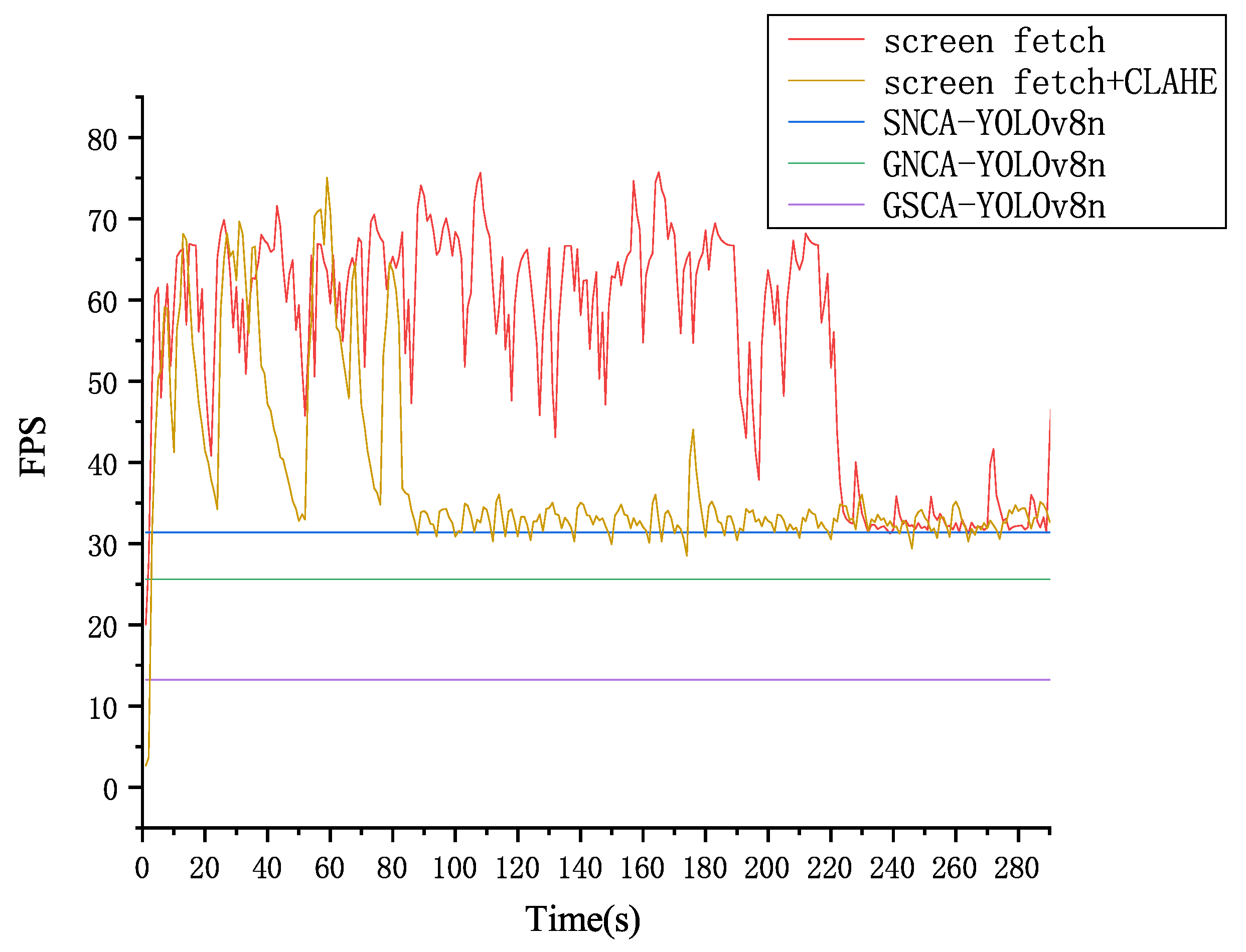 Animals 14 03197 g018