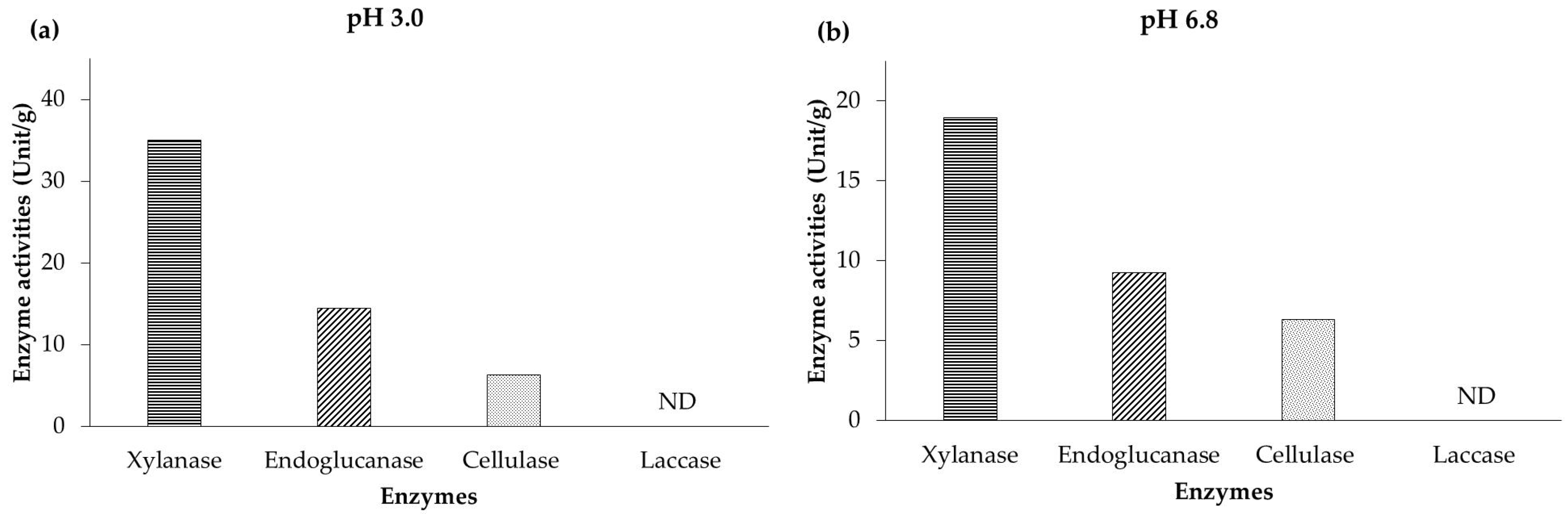 Animals 14 03198 g001