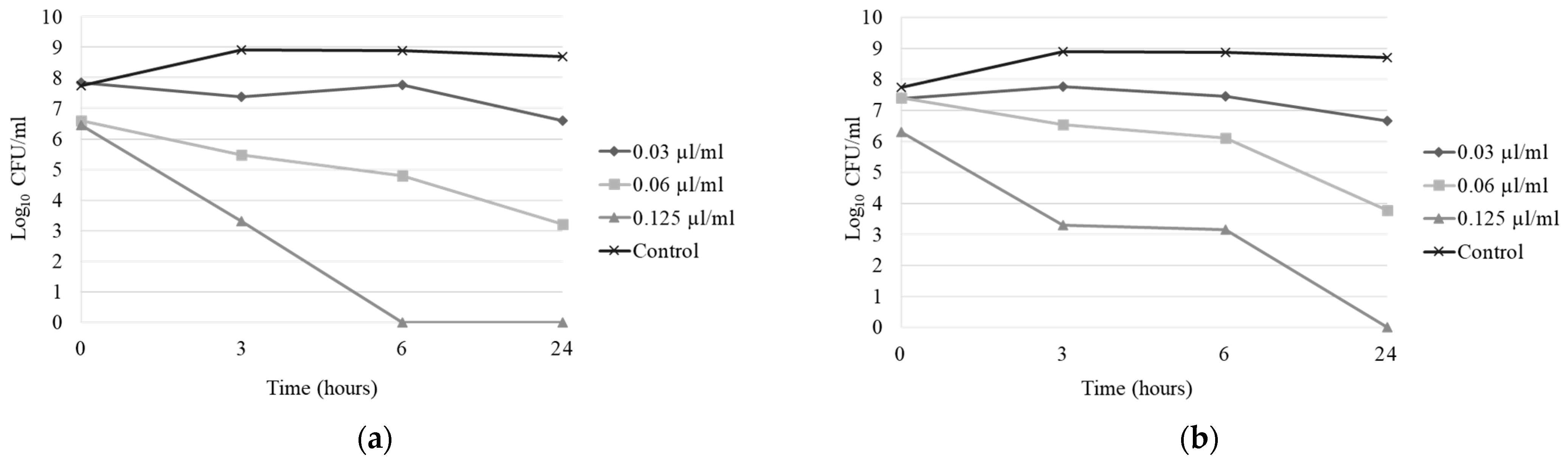 Animals 14 03202 g001