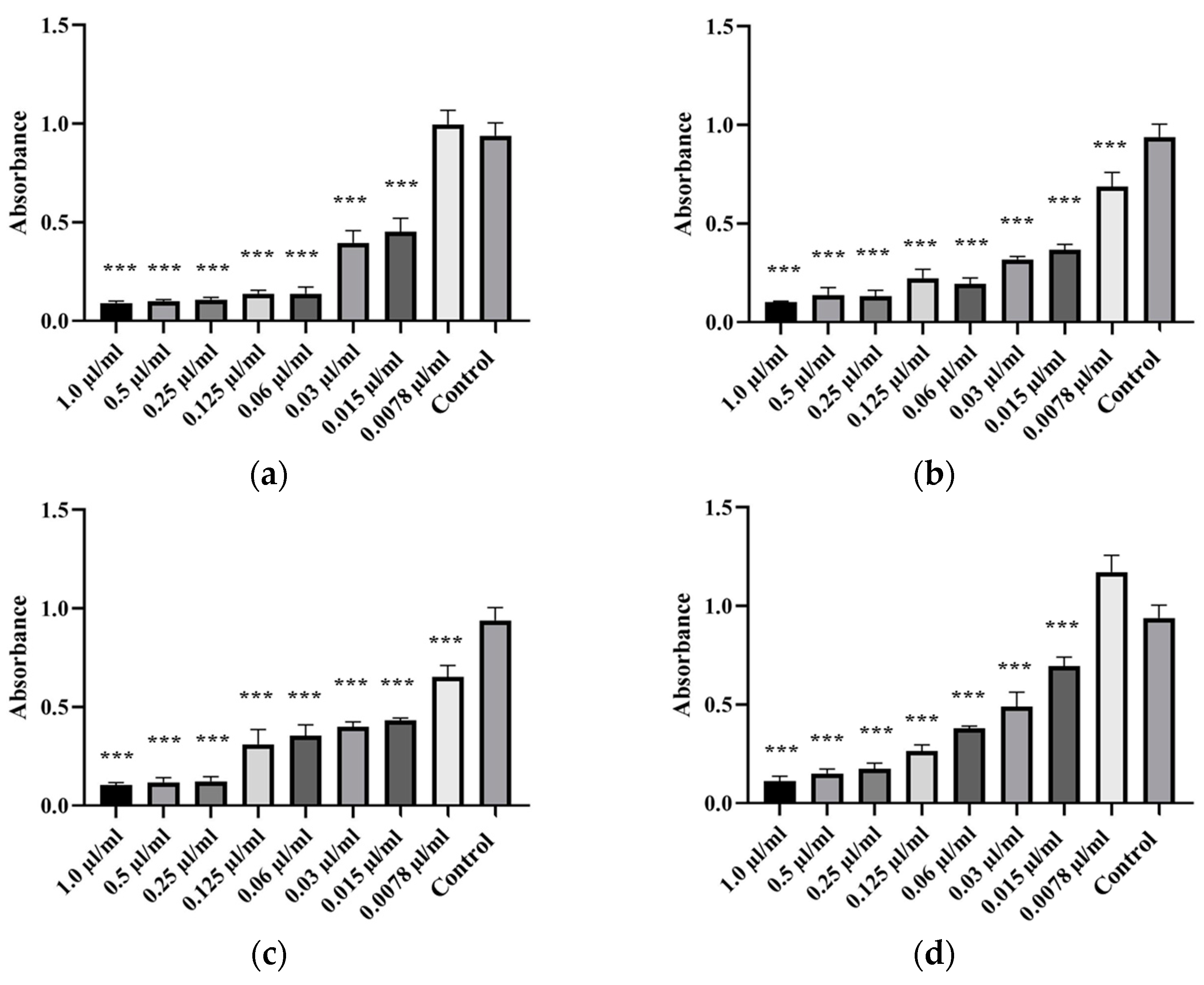 Animals 14 03202 g005