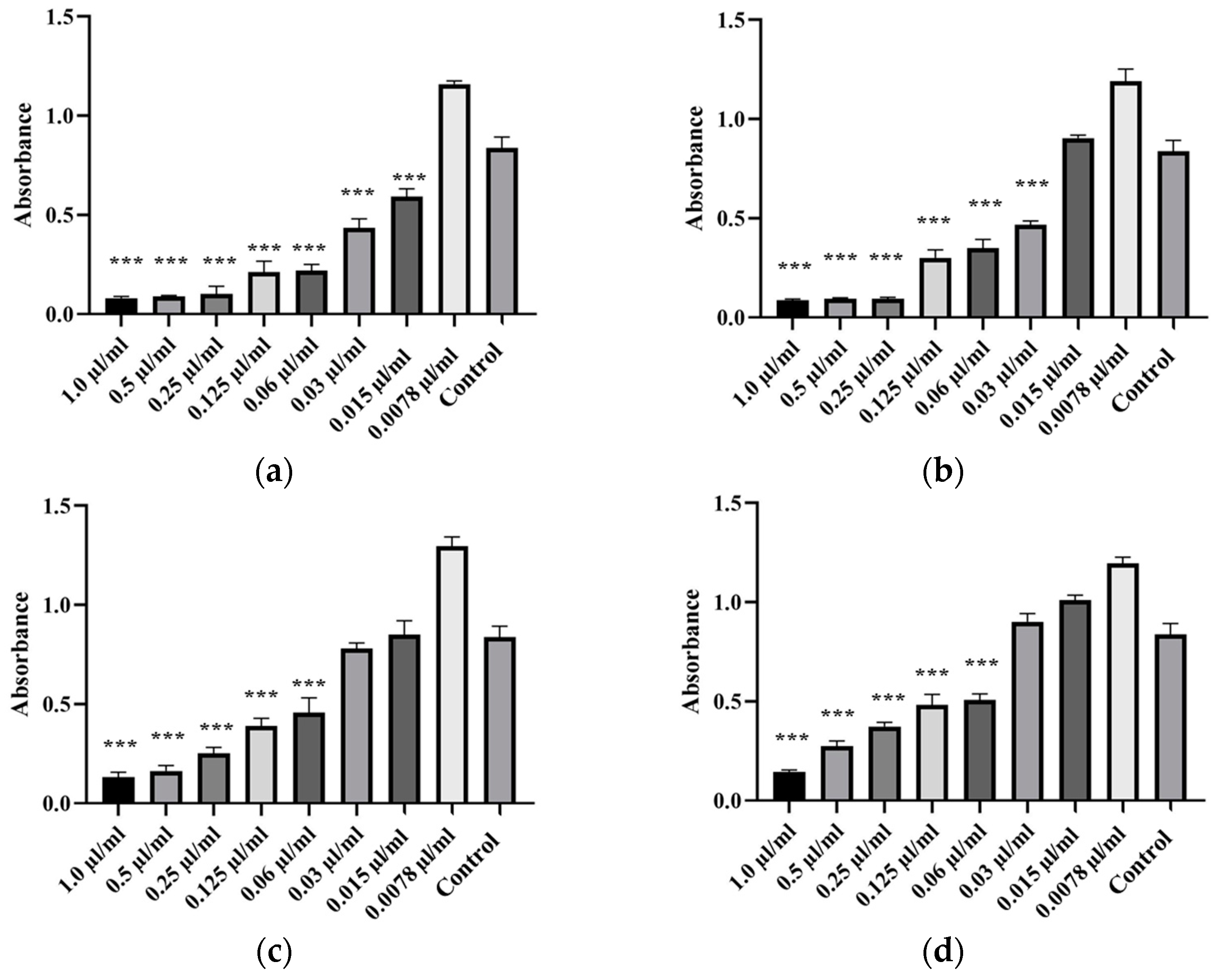 Animals 14 03202 g006a