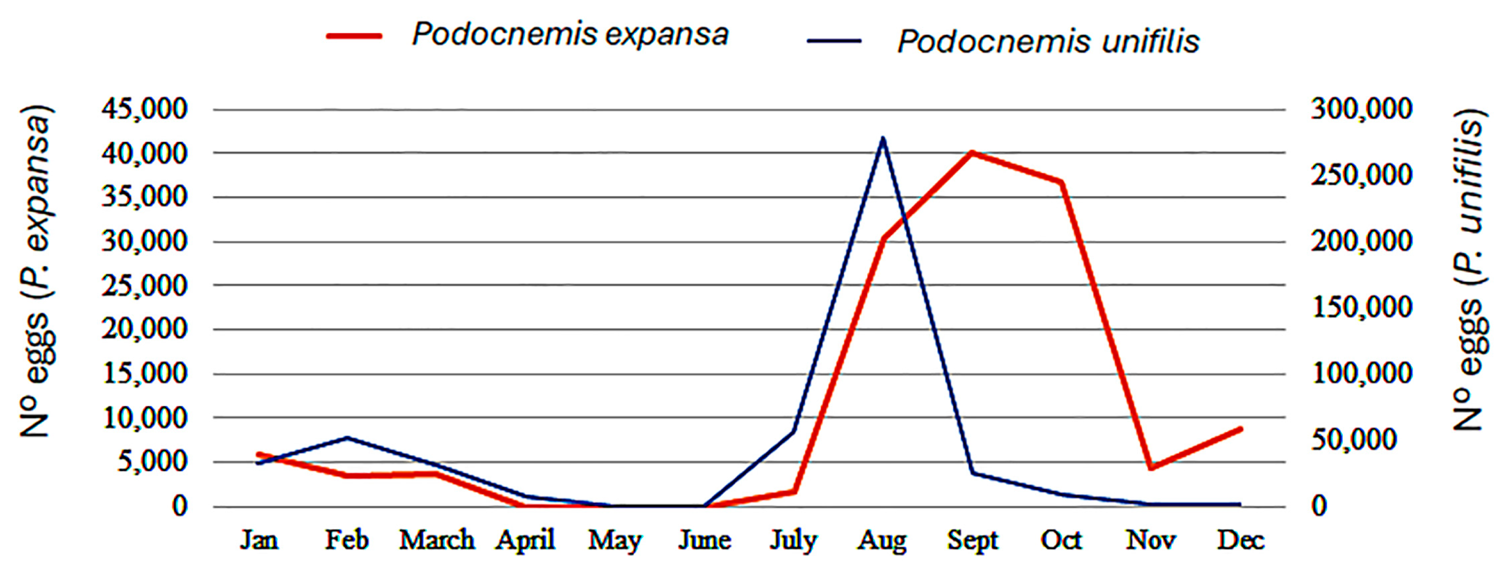Animals 14 03205 g003 Animals 14 03205 g003
