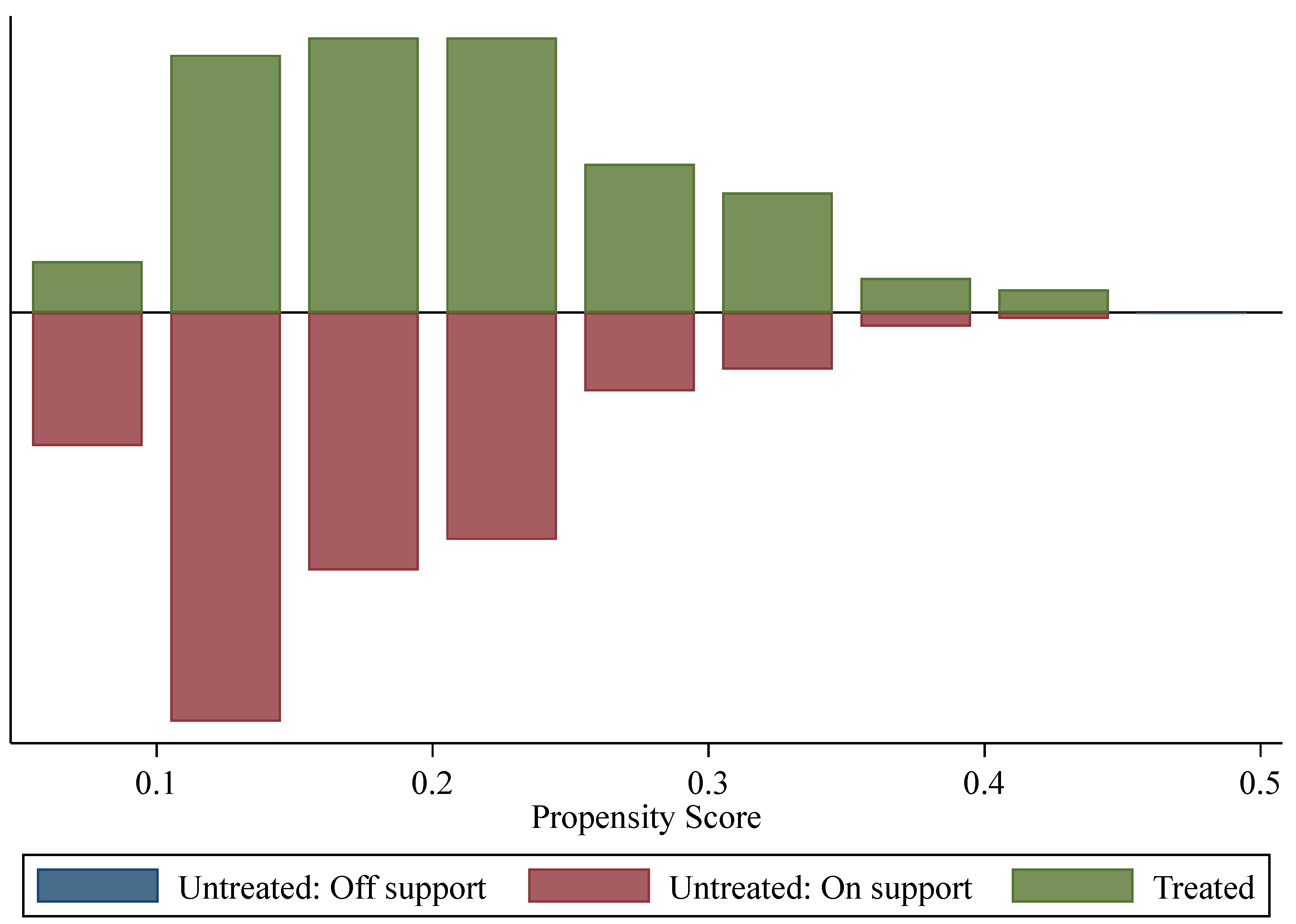 Animals 14 03242 g0a3