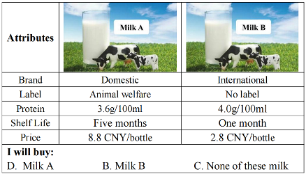 Animals 14 03242 i004