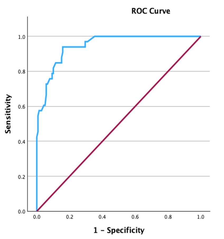 Animals 14 03243 g001