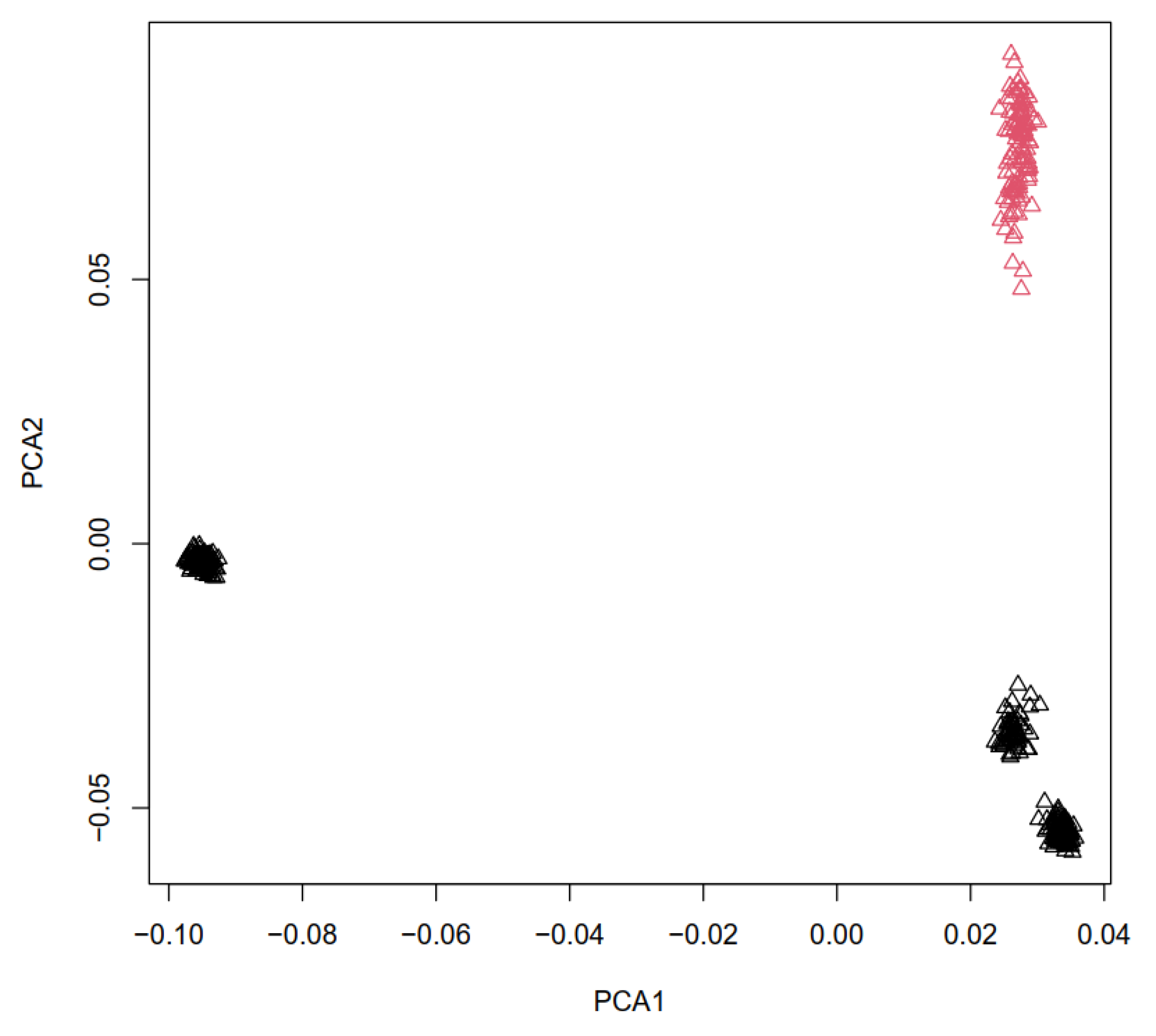 Animals 14 03245 g001