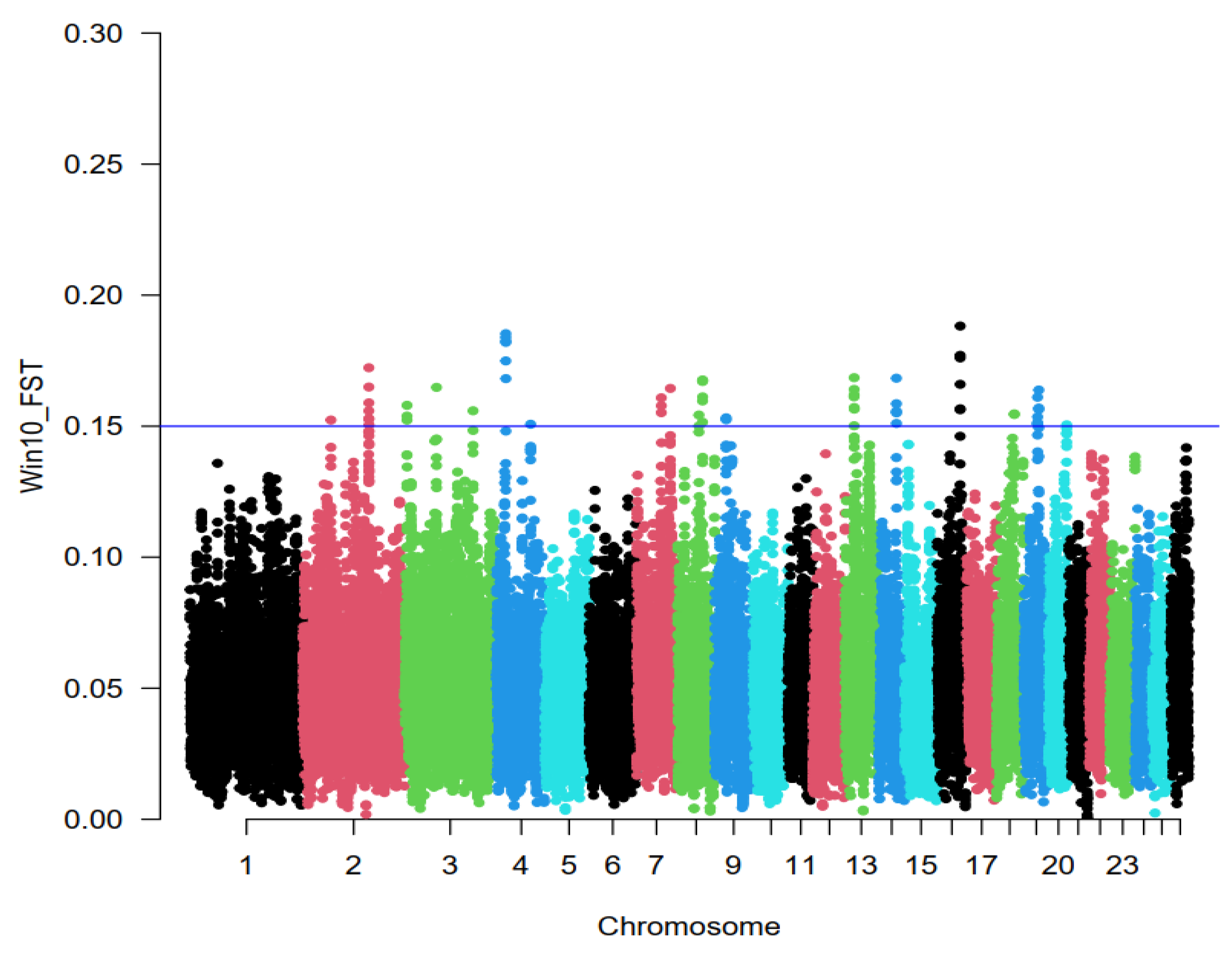 Animals 14 03245 g002