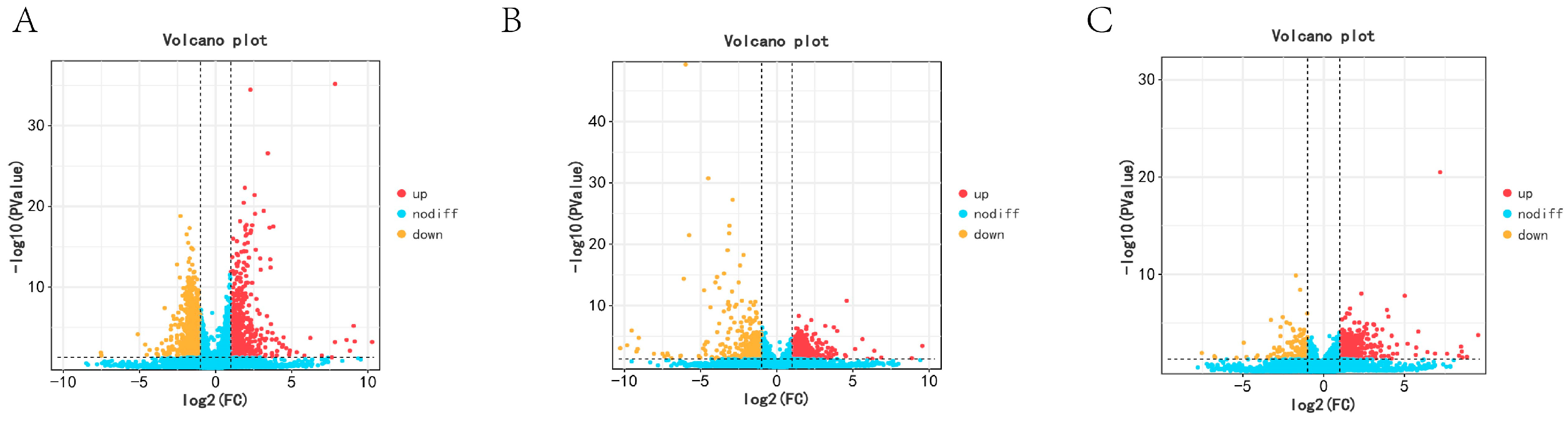 Animals 14 03258 g002