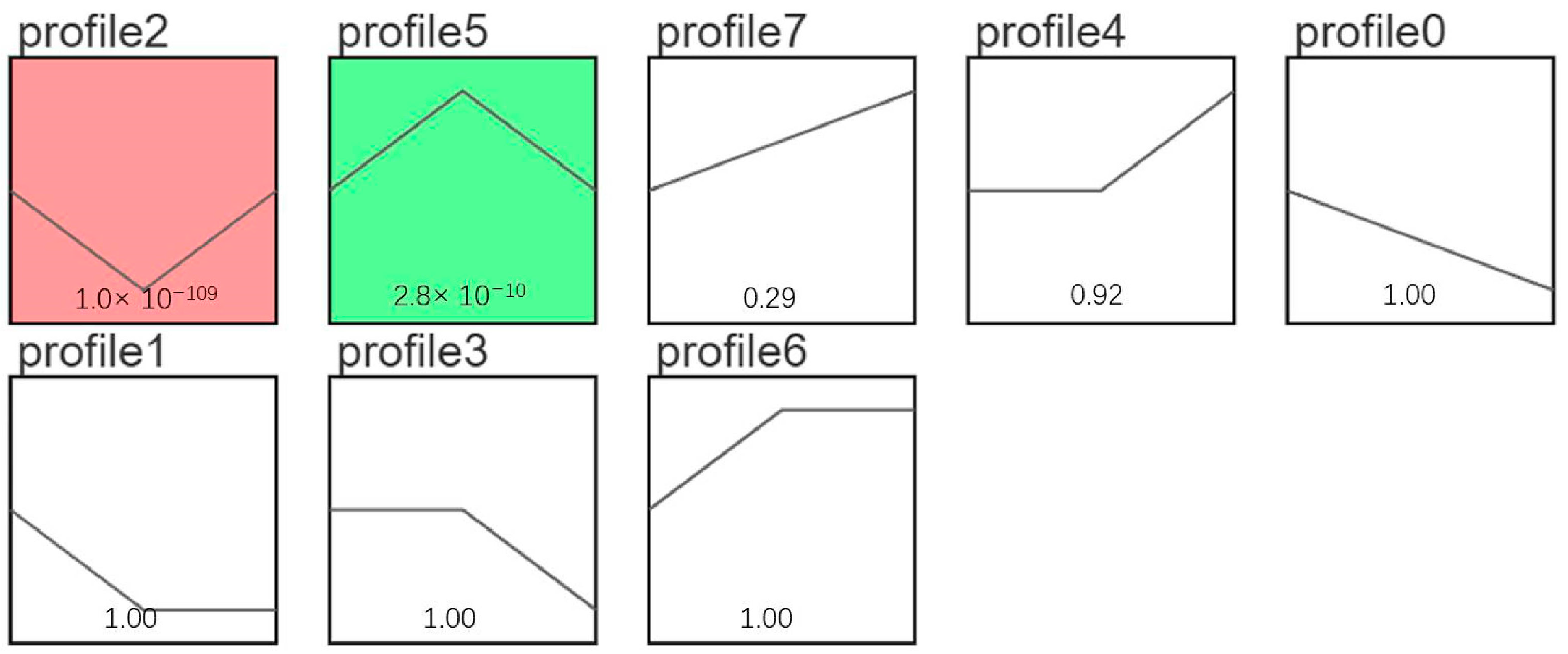 Animals 14 03258 g008