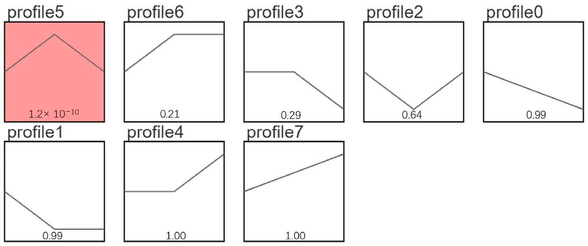 Animals 14 03258 g010