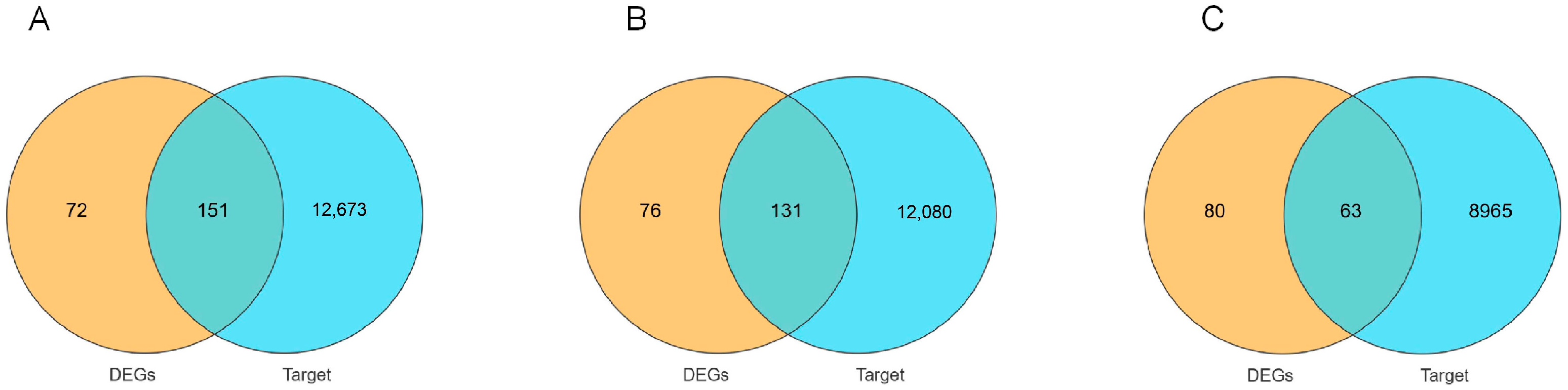 Animals 14 03258 g012
